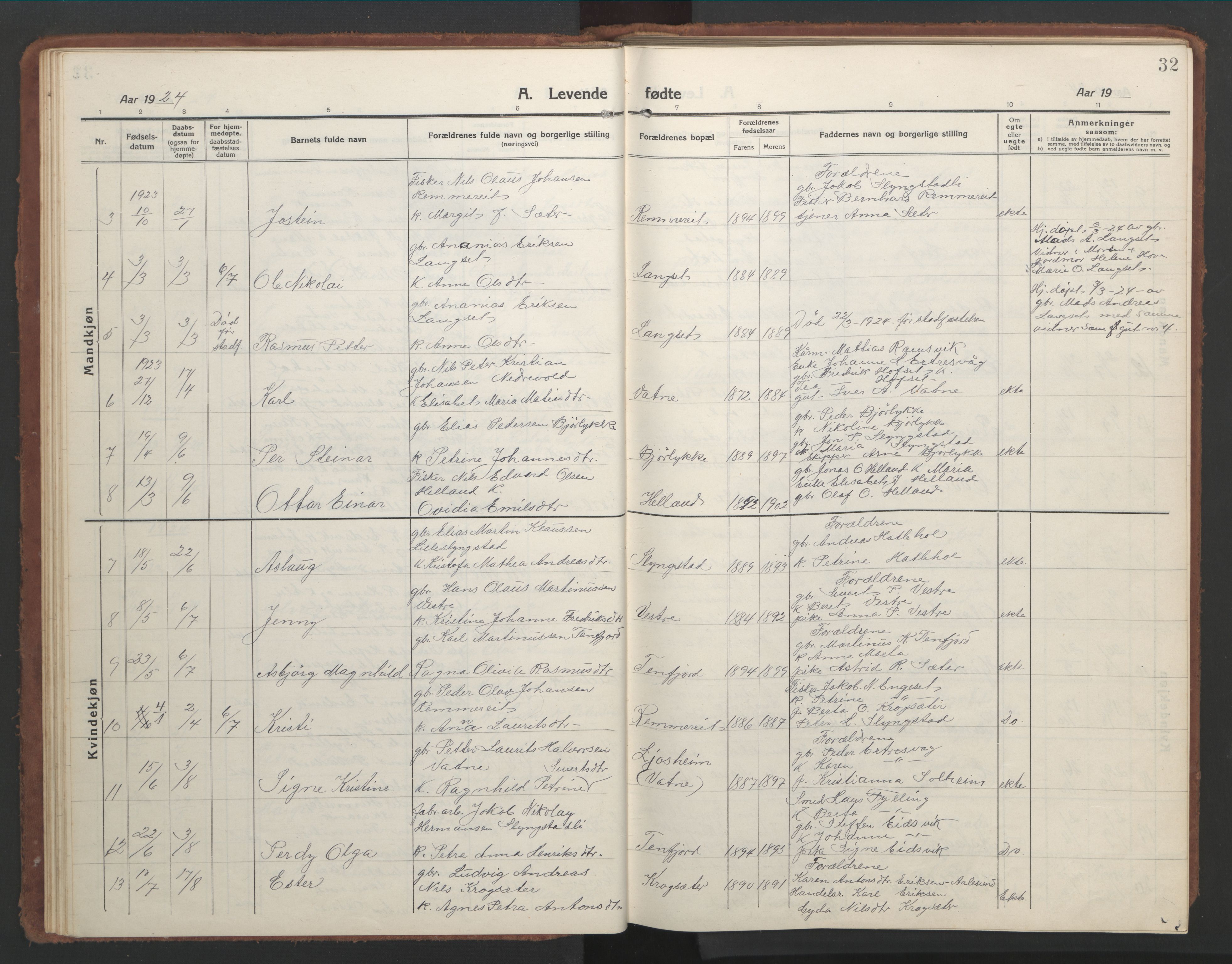 Ministerialprotokoller, klokkerbøker og fødselsregistre - Møre og Romsdal, AV/SAT-A-1454/525/L0378: Klokkerbok nr. 525C04, 1915-1947, s. 32