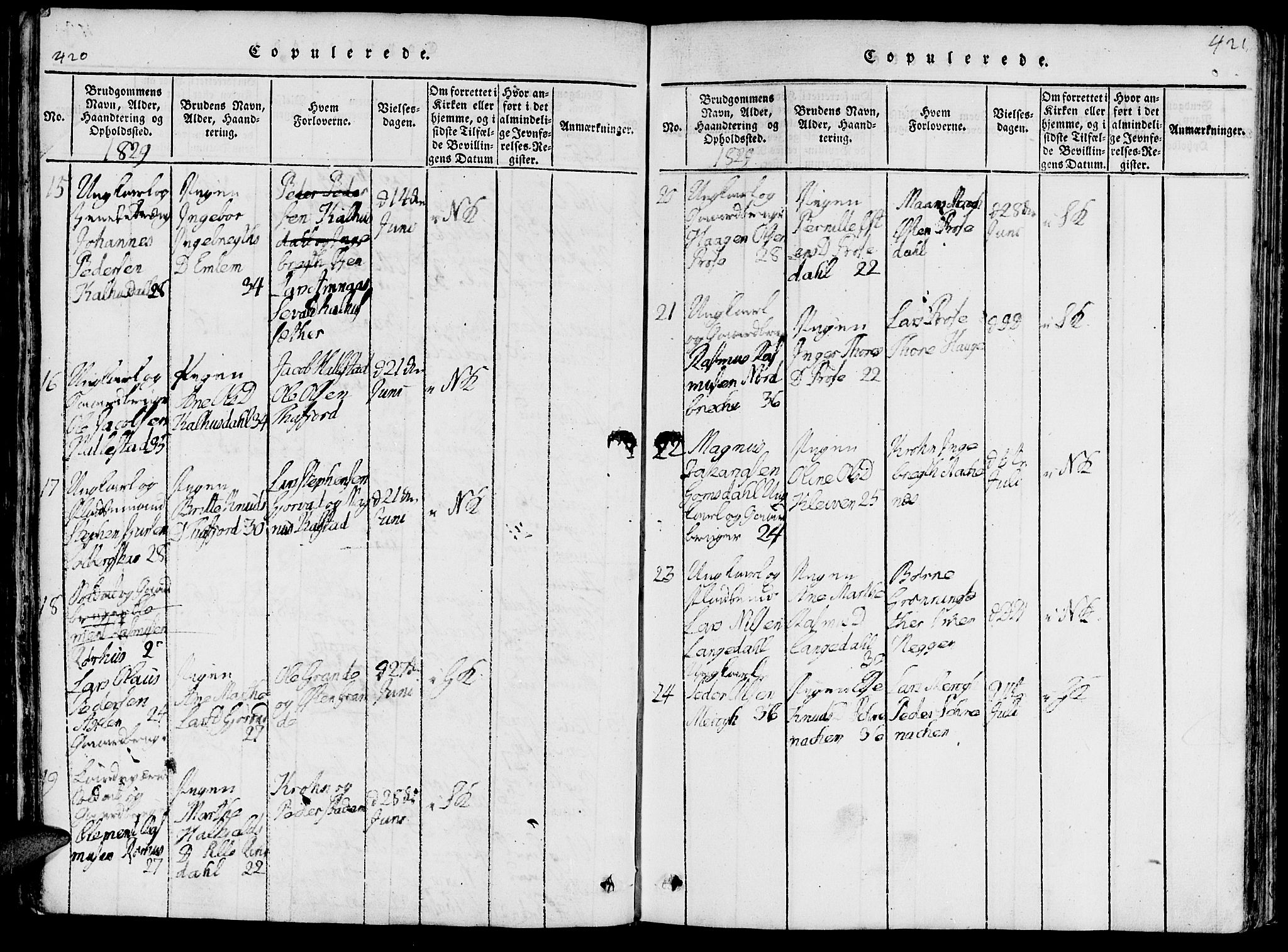 Ministerialprotokoller, klokkerbøker og fødselsregistre - Møre og Romsdal, AV/SAT-A-1454/519/L0260: Klokkerbok nr. 519C01, 1817-1829, s. 420-421