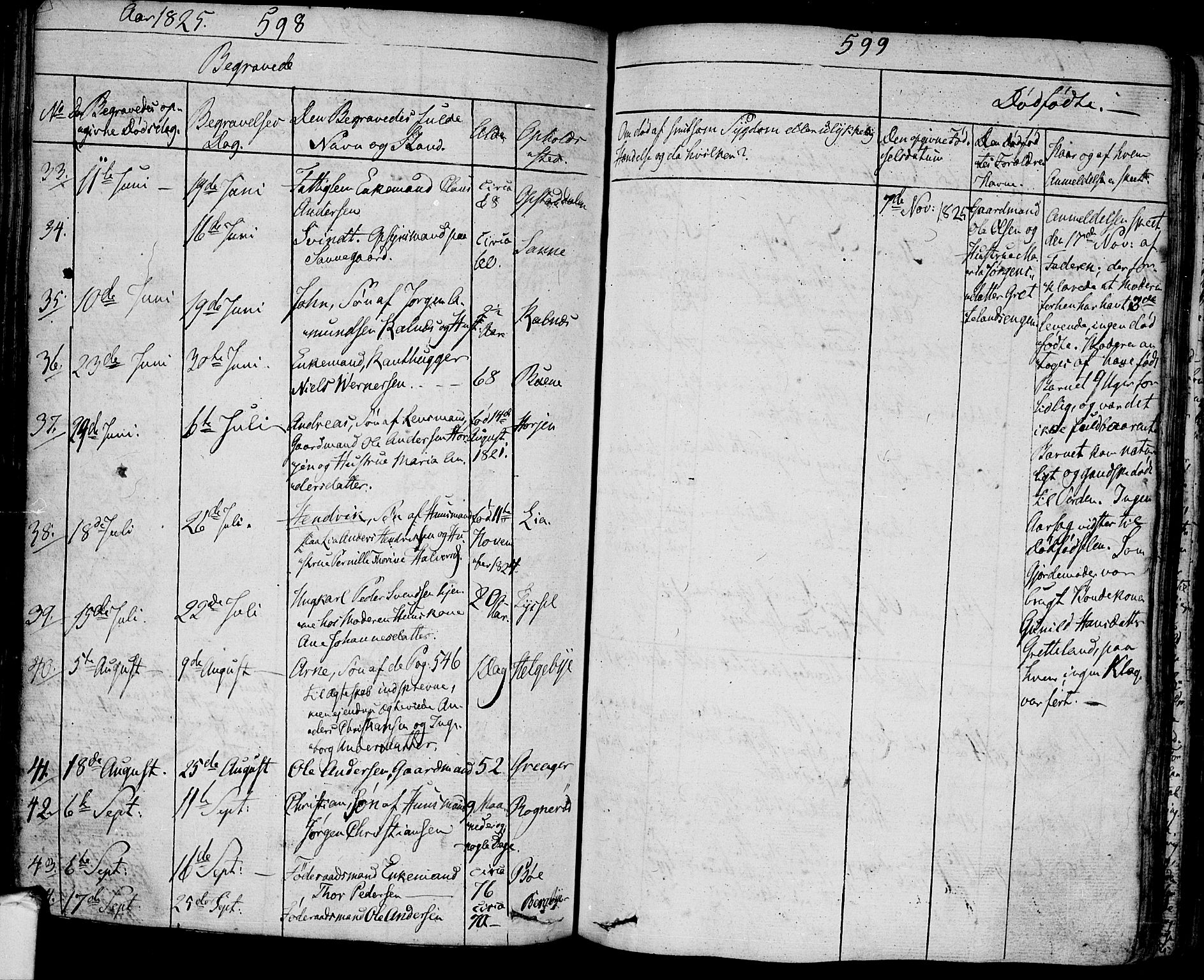 Tune prestekontor Kirkebøker, AV/SAO-A-2007/F/Fa/L0006: Ministerialbok nr. 6, 1823-1831, s. 598-599