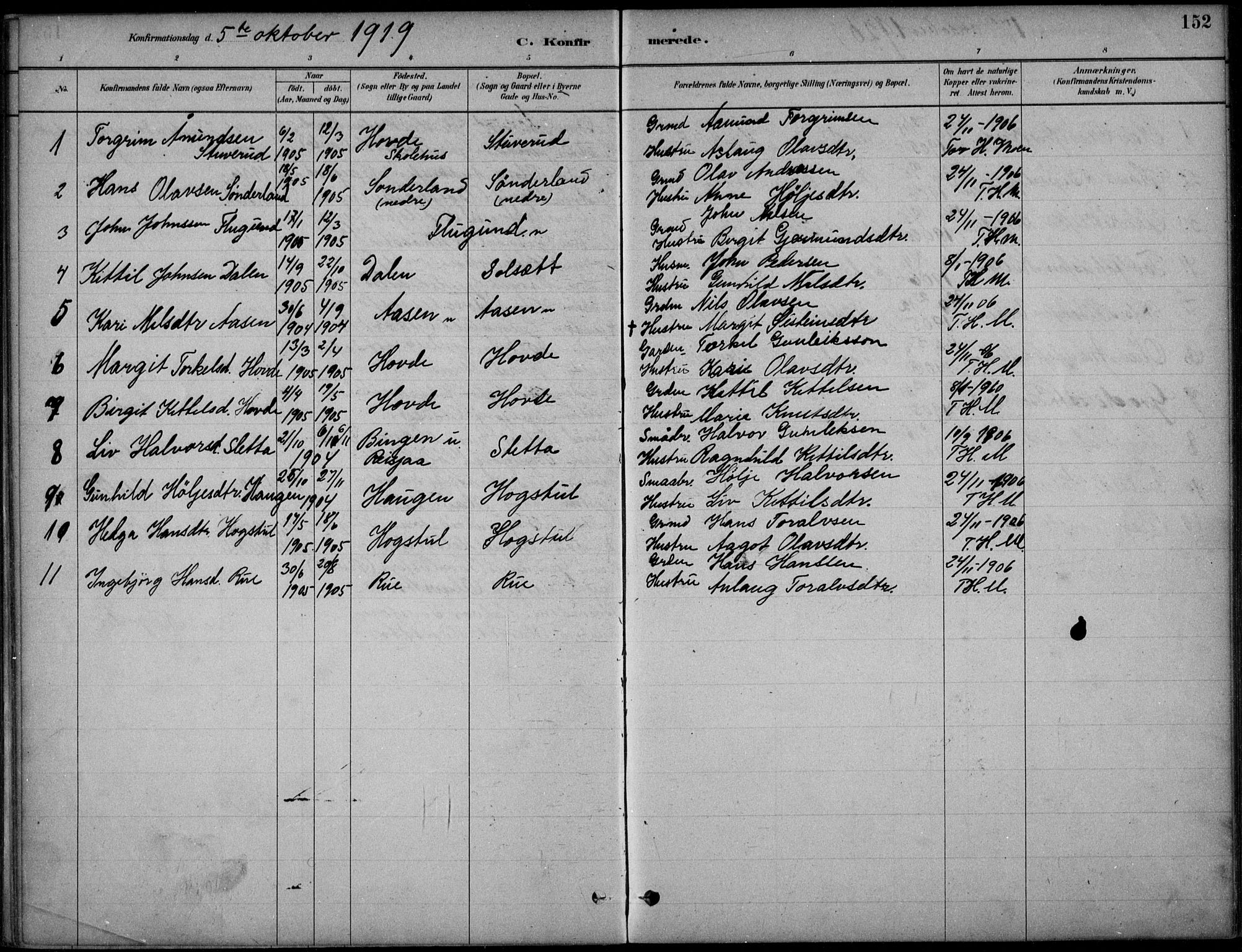 Hjartdal kirkebøker, AV/SAKO-A-270/F/Fc/L0002: Ministerialbok nr. III 2, 1880-1936, s. 152