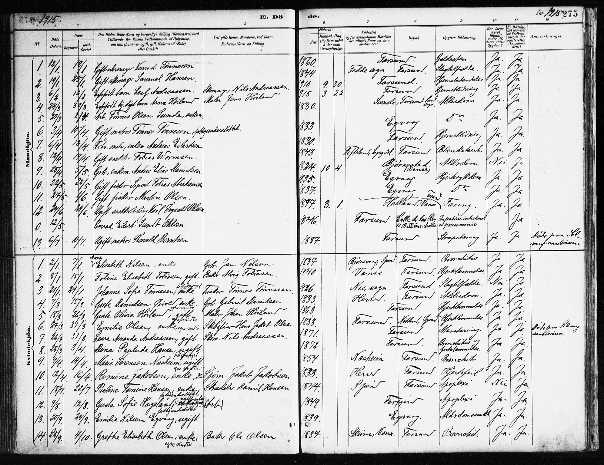 Farsund sokneprestkontor, AV/SAK-1111-0009/F/Fa/L0006: Ministerialbok nr. A 6, 1887-1920, s. 275