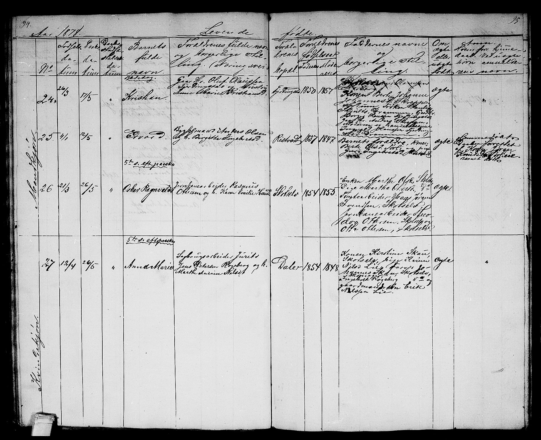 Eiker kirkebøker, AV/SAKO-A-4/G/Gb/L0002: Klokkerbok nr. II 2, 1865-1879, s. 94-95