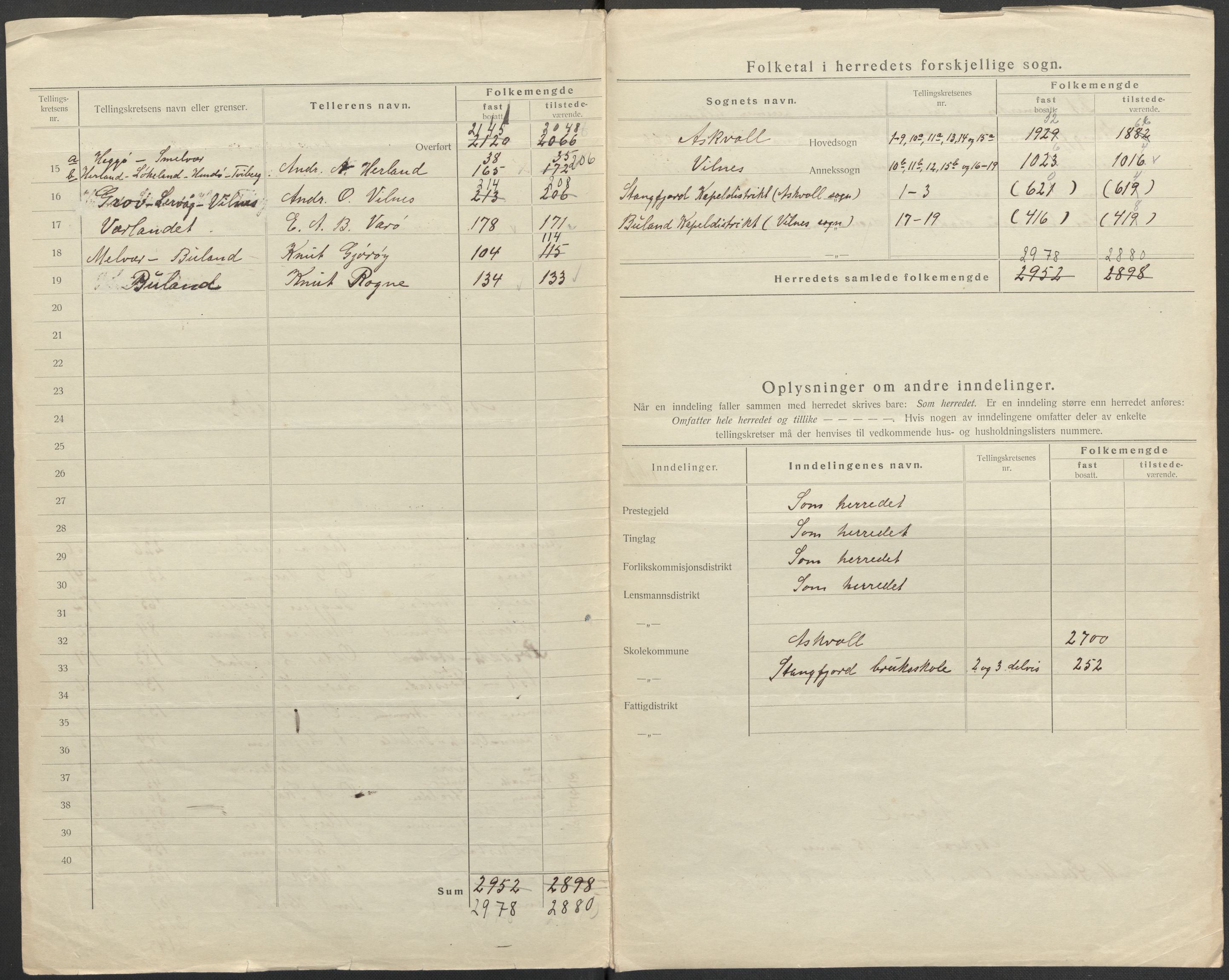 SAB, Folketelling 1920 for 1428 Askvoll herred, 1920, s. 3