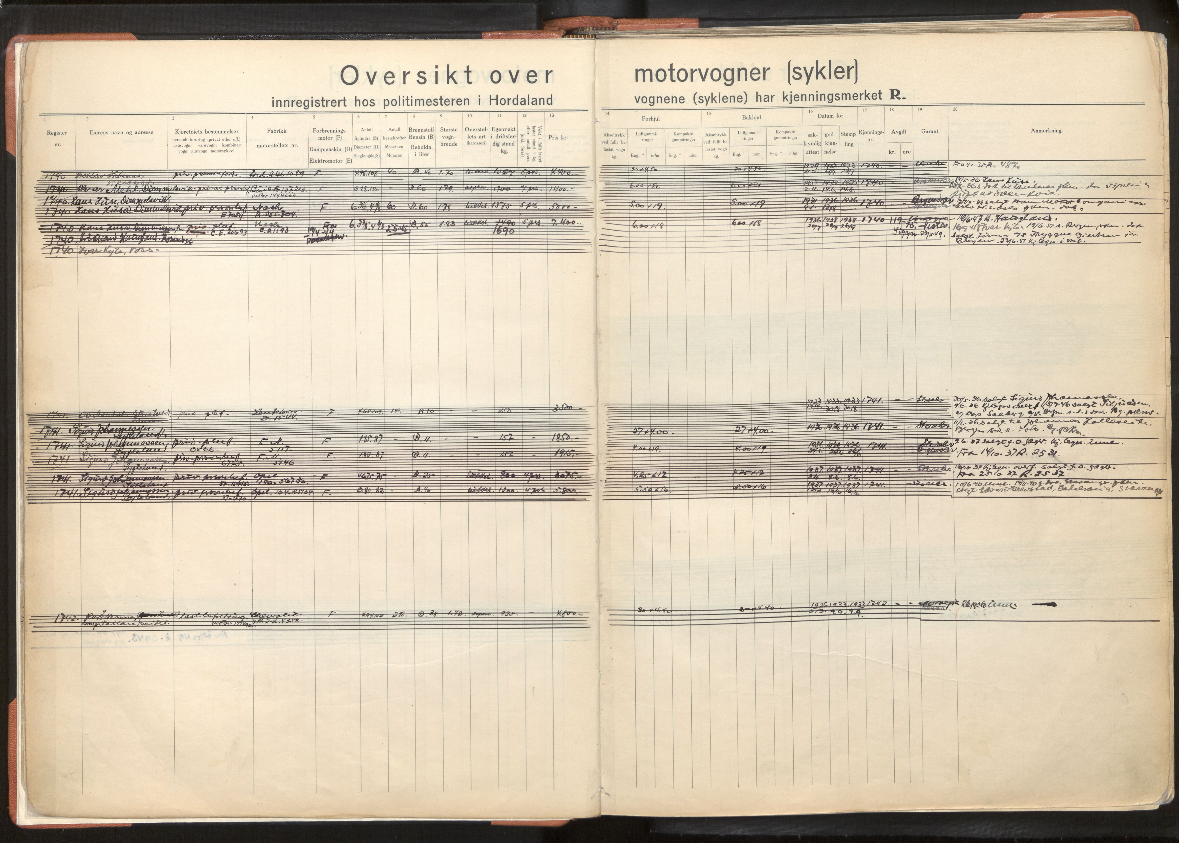 Statens vegvesen, Hordaland vegkontor, AV/SAB-A-5201/2/O/Oa/L0005: Bil og motorsykkel/moped - R1716-2614, 1915-1970