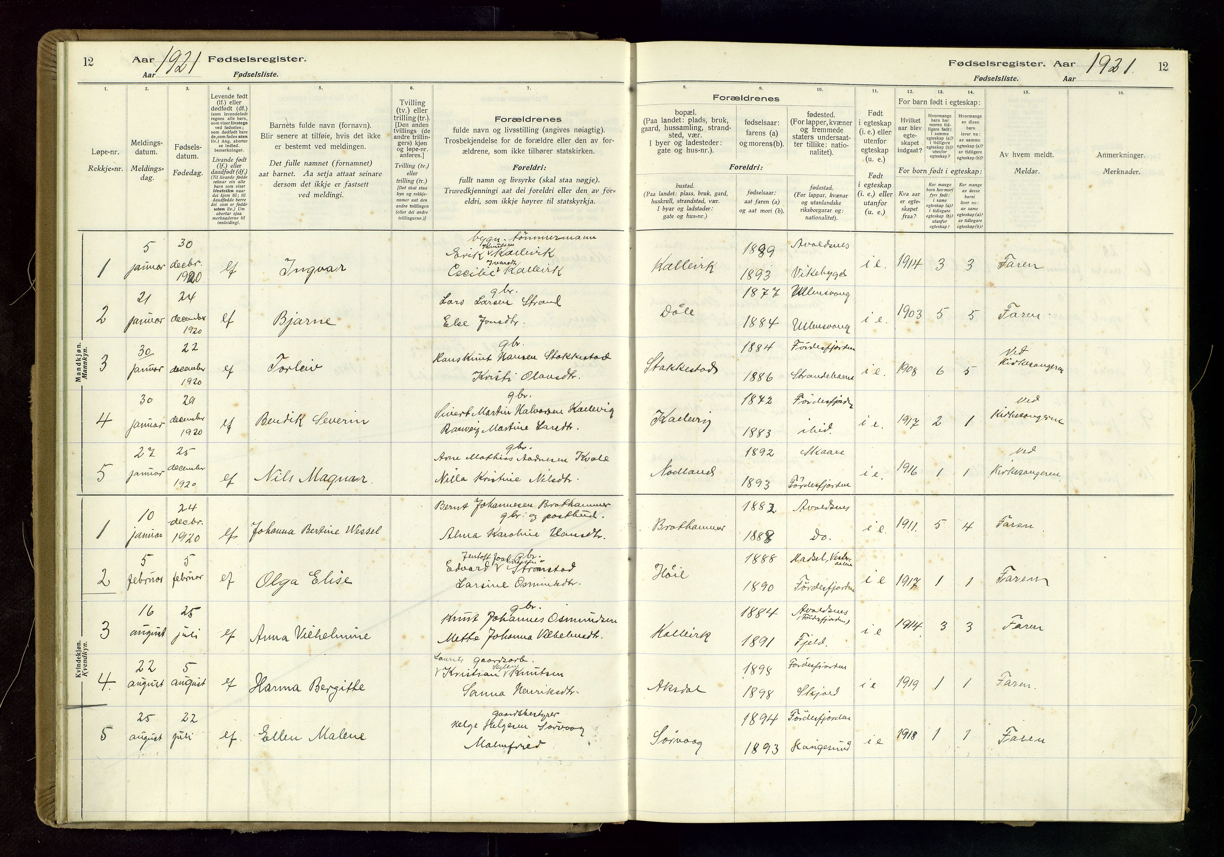 Tysvær sokneprestkontor, AV/SAST-A -101864/I/Id/L0004: Fødselsregister nr. 4, 1916-1979, s. 12