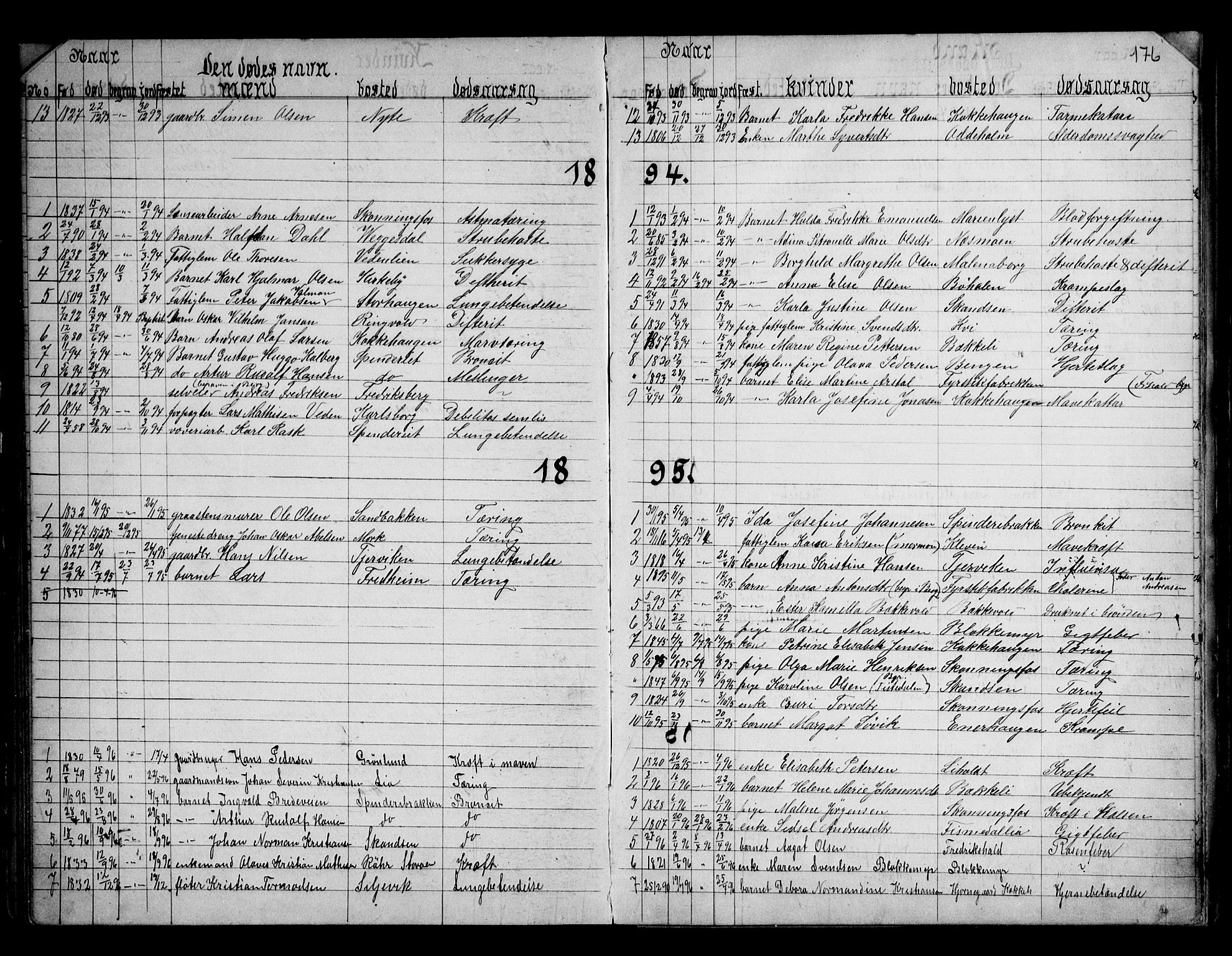 Berg prestekontor Kirkebøker, AV/SAO-A-10902/G/Gb/L0001: Klokkerbok nr. II 1, 1874-1946, s. 176