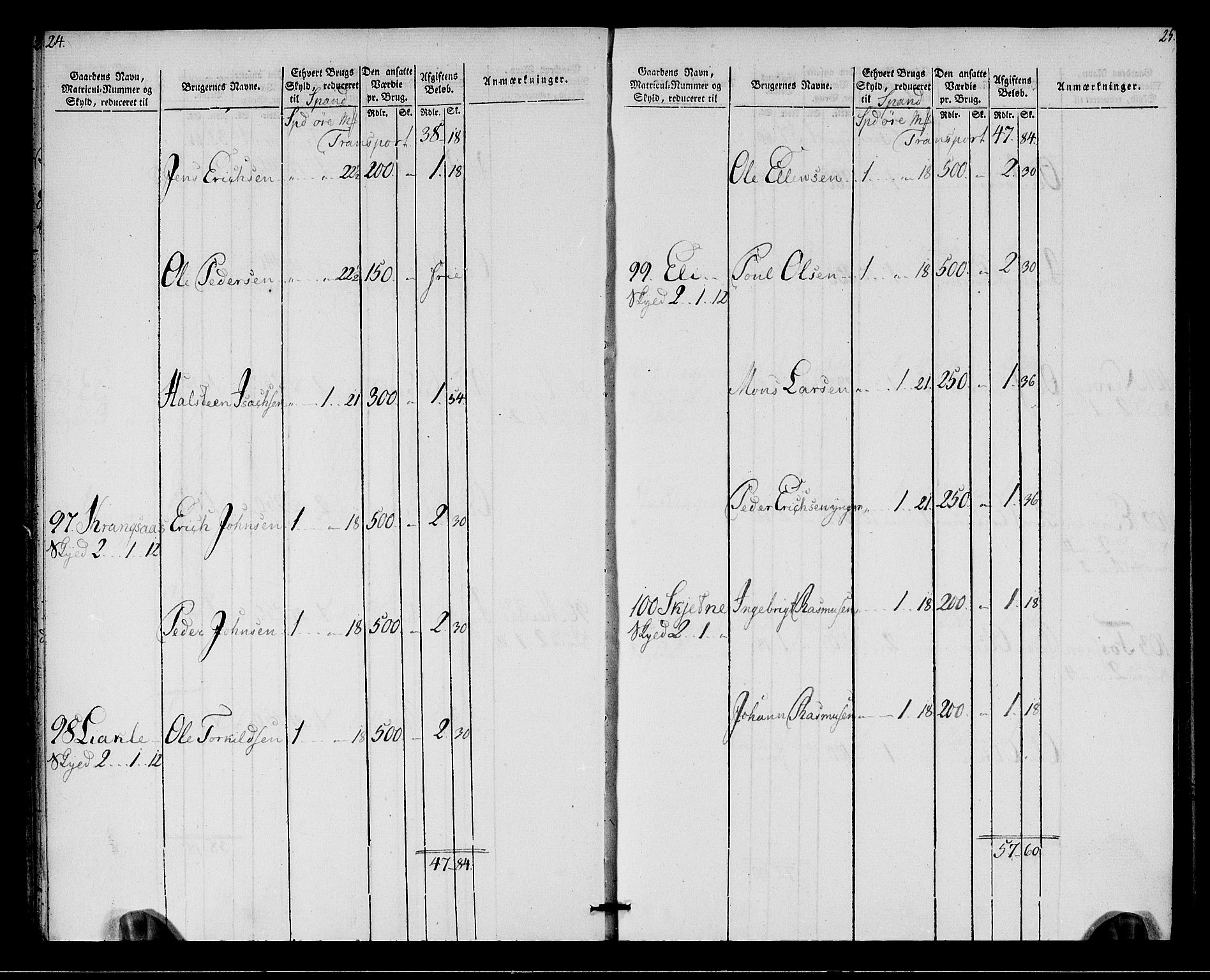 Rentekammeret inntil 1814, Realistisk ordnet avdeling, AV/RA-EA-4070/N/Ne/Nea/L0142: Strinda og Selbu fogderi. Oppebørselsregister, 1803-1804, s. 14