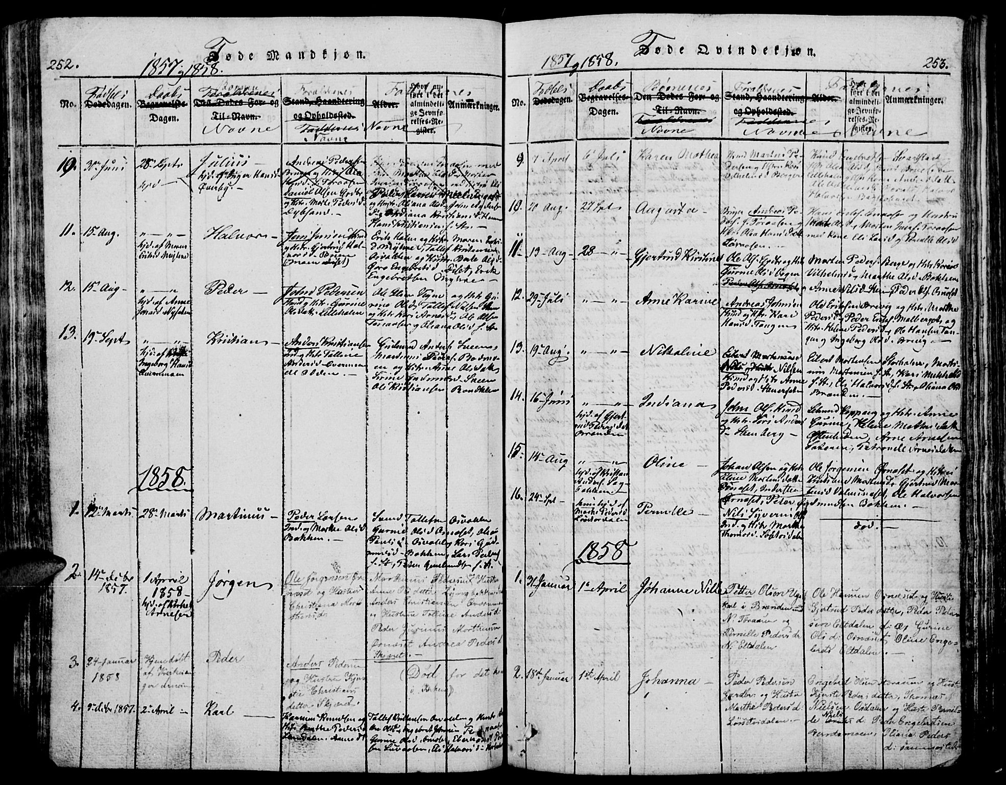 Trysil prestekontor, SAH/PREST-046/H/Ha/Hab/L0005: Klokkerbok nr. 5, 1814-1877, s. 252-253