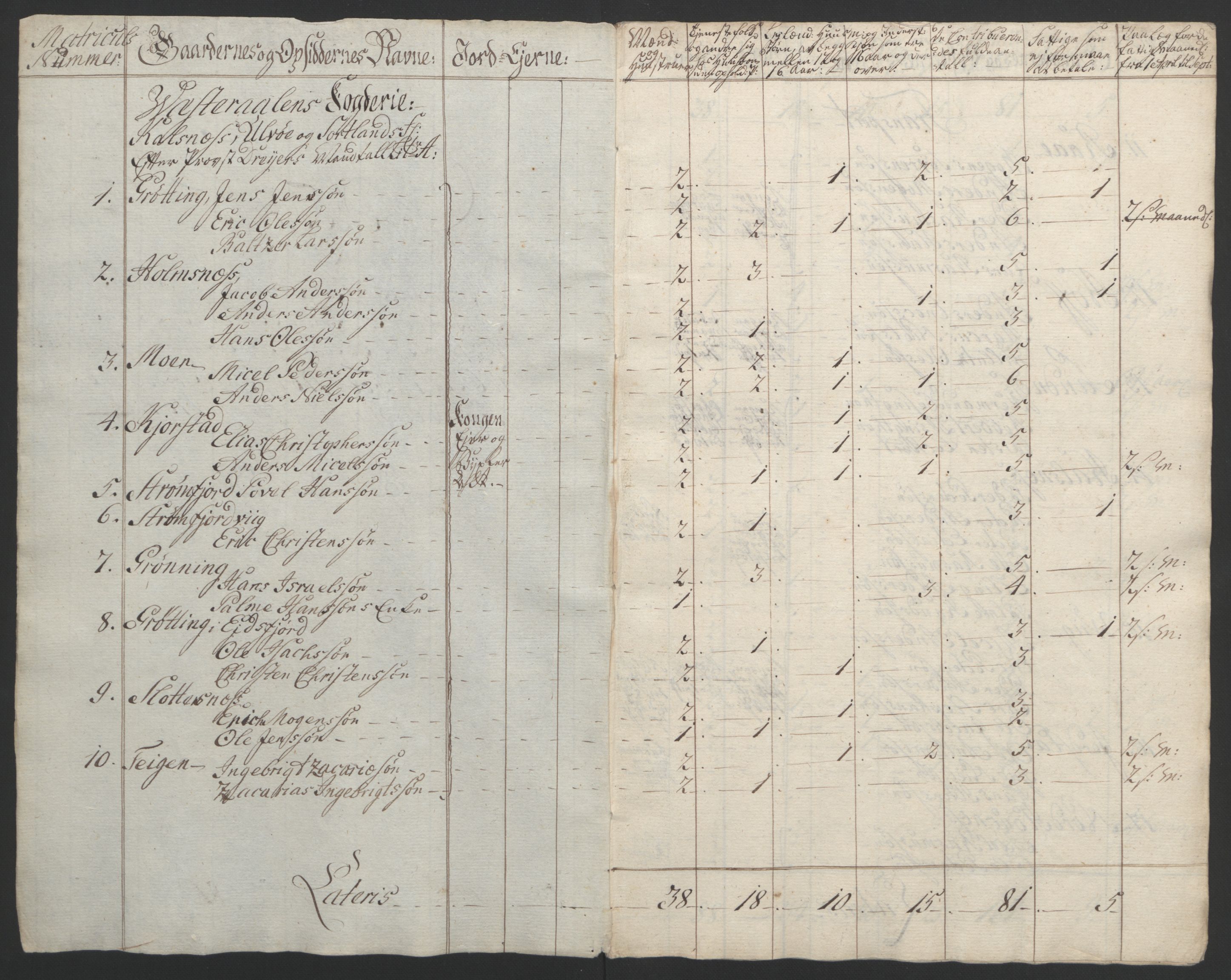 Rentekammeret inntil 1814, Reviderte regnskaper, Fogderegnskap, RA/EA-4092/R67/L4747: Ekstraskatten Vesterålen, Andenes og Lofoten, 1762-1766, s. 226