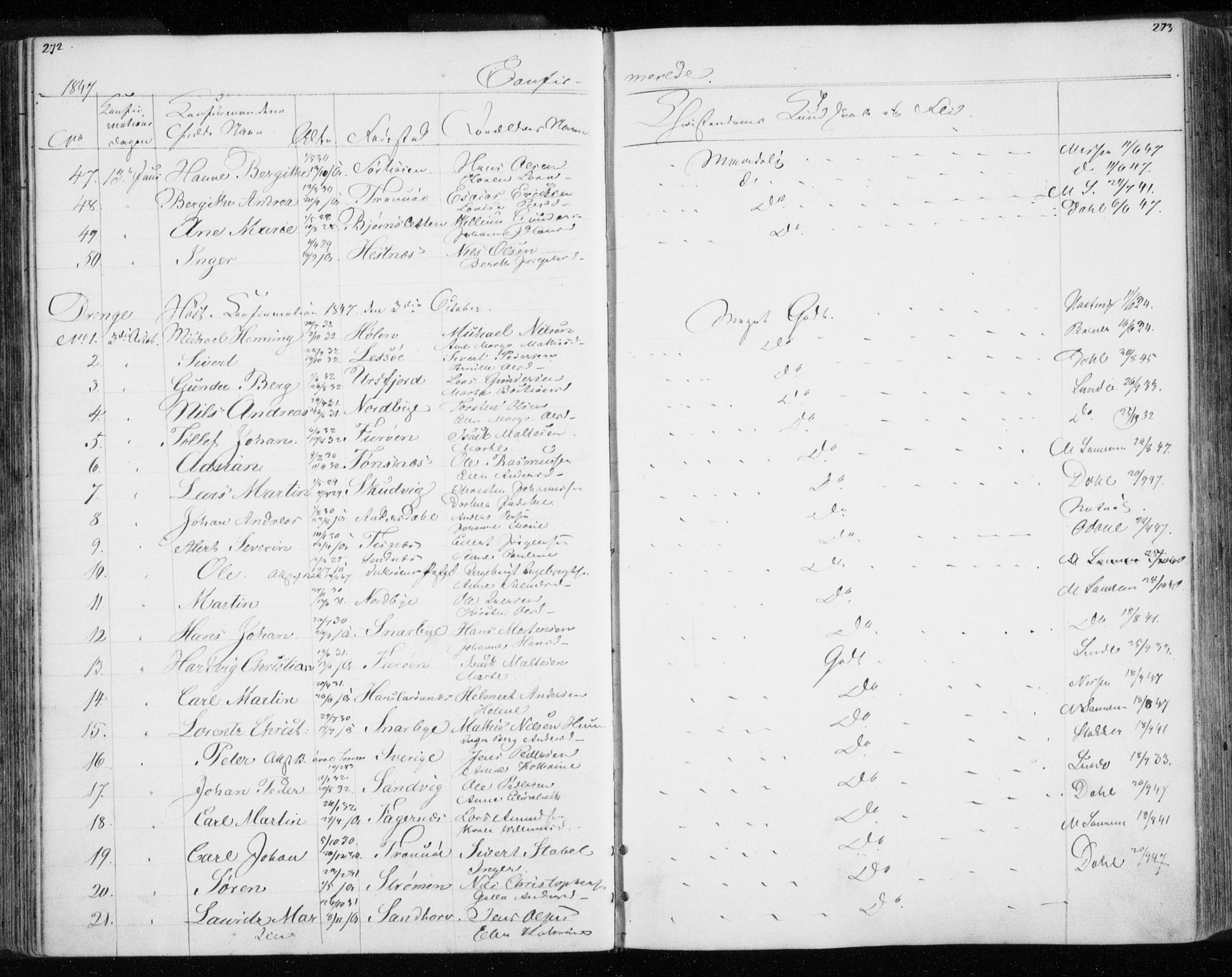 Tromsø sokneprestkontor/stiftsprosti/domprosti, AV/SATØ-S-1343/G/Gb/L0005klokker: Klokkerbok nr. 5, 1846-1857, s. 272-273