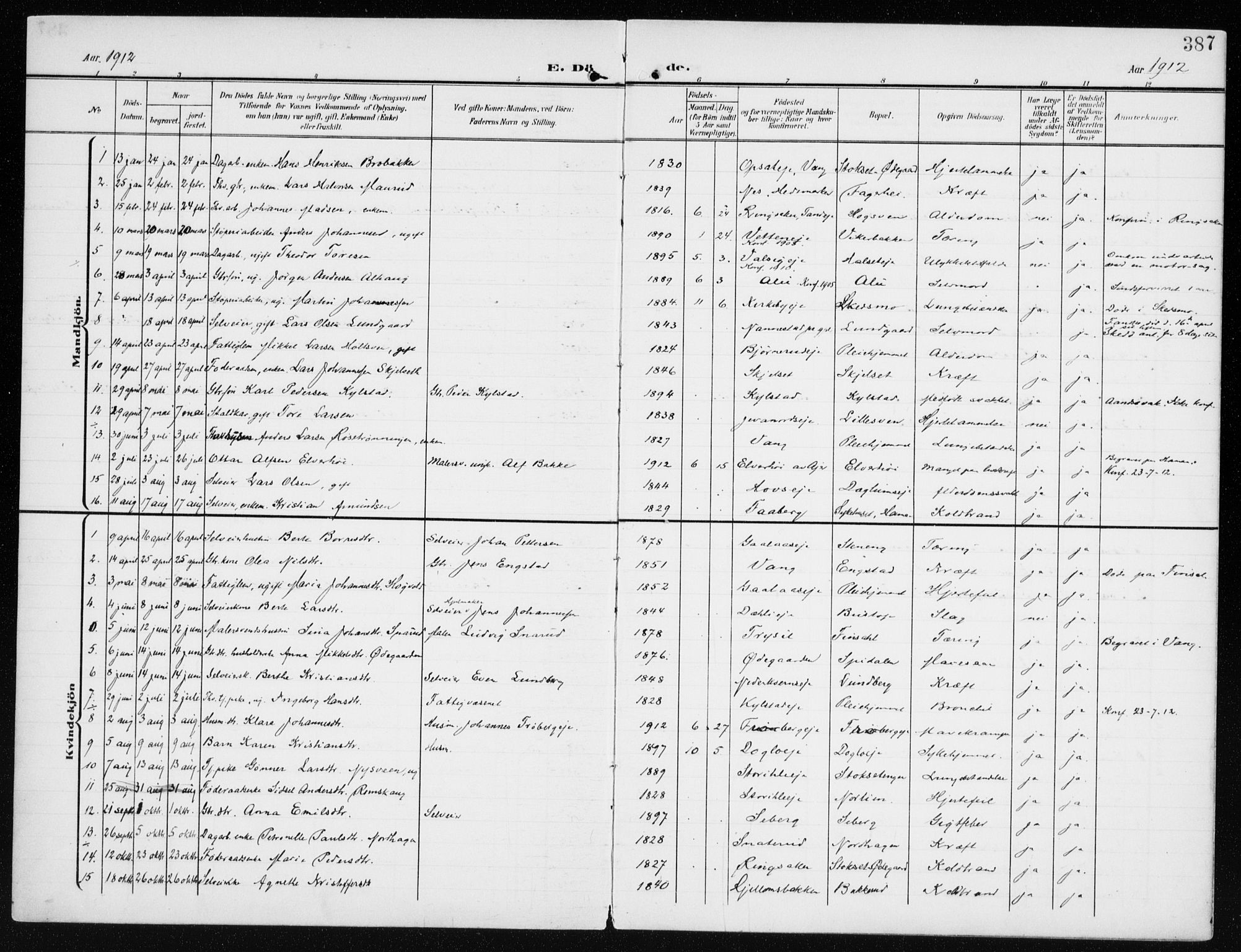 Furnes prestekontor, AV/SAH-PREST-012/K/Ka/L0001: Ministerialbok nr. 1, 1907-1935, s. 387