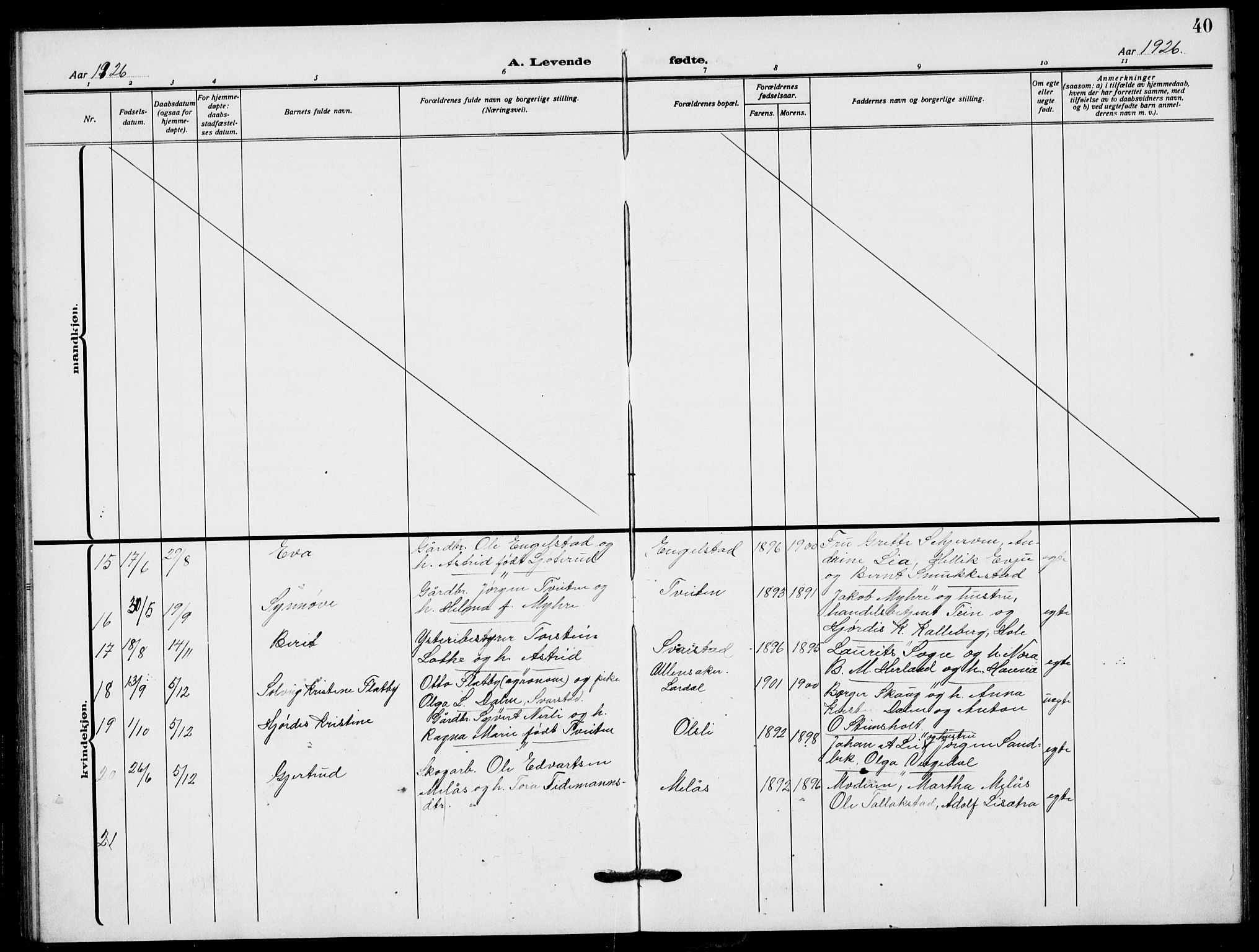 Lardal kirkebøker, AV/SAKO-A-350/G/Ga/L0003a: Klokkerbok nr. I 3, 1917-1937, s. 40