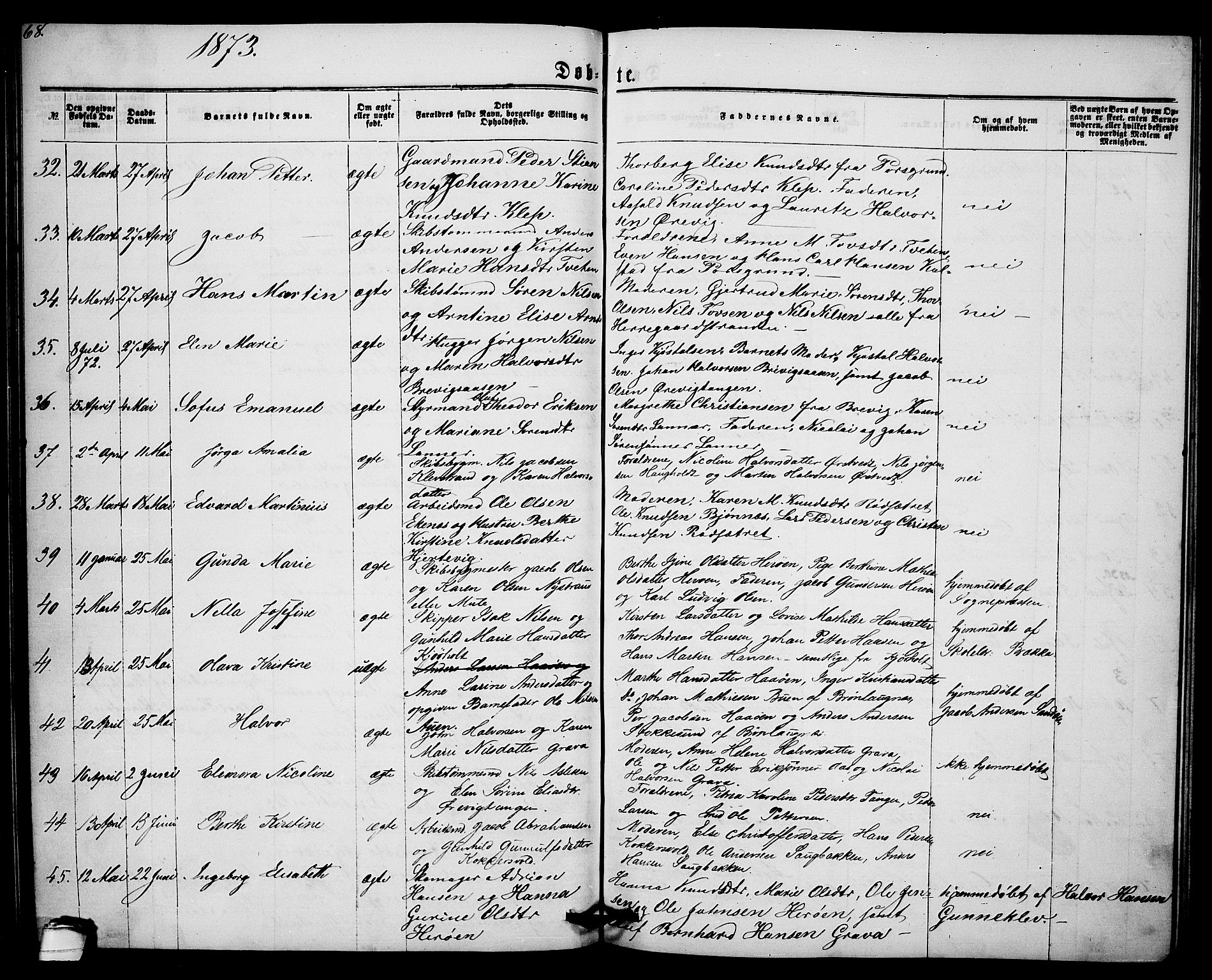 Eidanger kirkebøker, AV/SAKO-A-261/G/Ga/L0001: Klokkerbok nr. 1, 1863-1878, s. 68