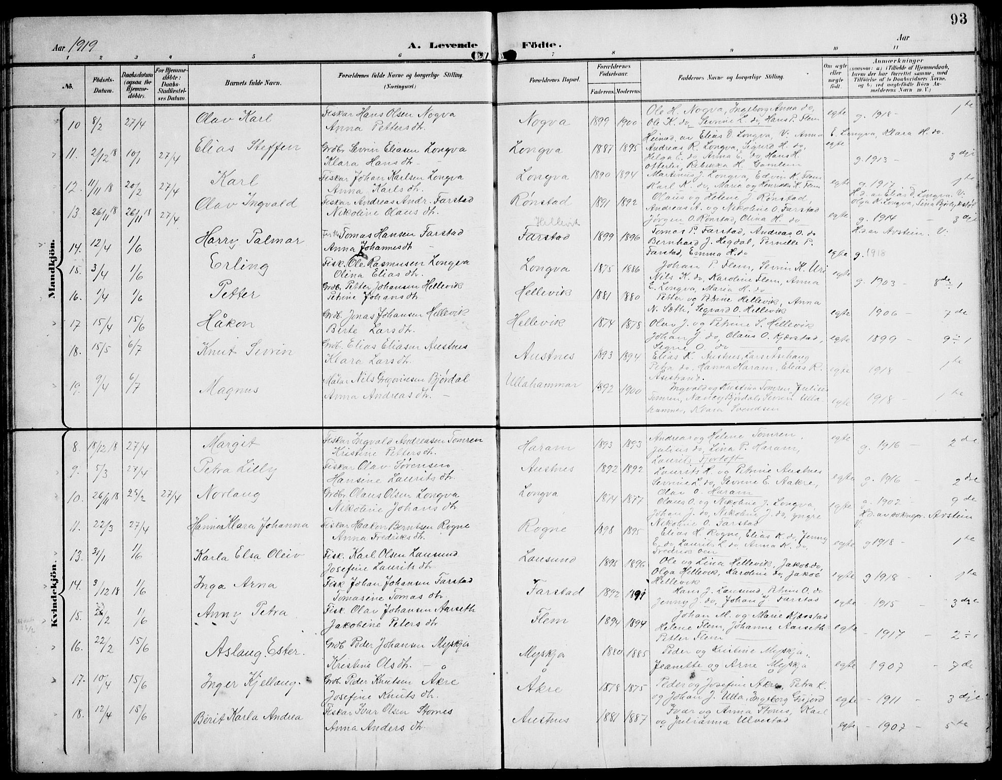 Ministerialprotokoller, klokkerbøker og fødselsregistre - Møre og Romsdal, AV/SAT-A-1454/536/L0511: Klokkerbok nr. 536C06, 1899-1944, s. 93