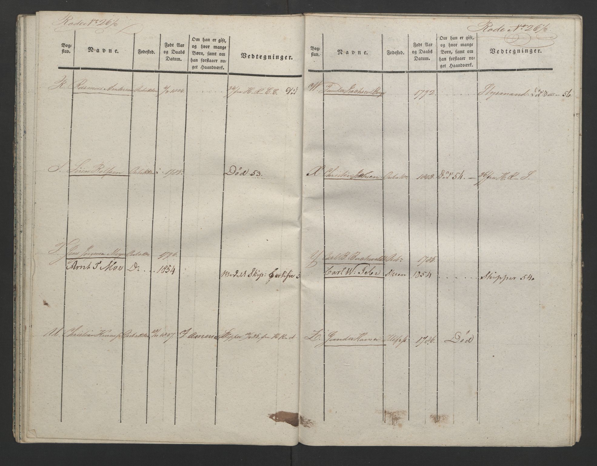 Porsgrunn innrulleringskontor, AV/SAKO-A-829/F/Fa/L0003: Ekstrarulle, 1830, s. 24