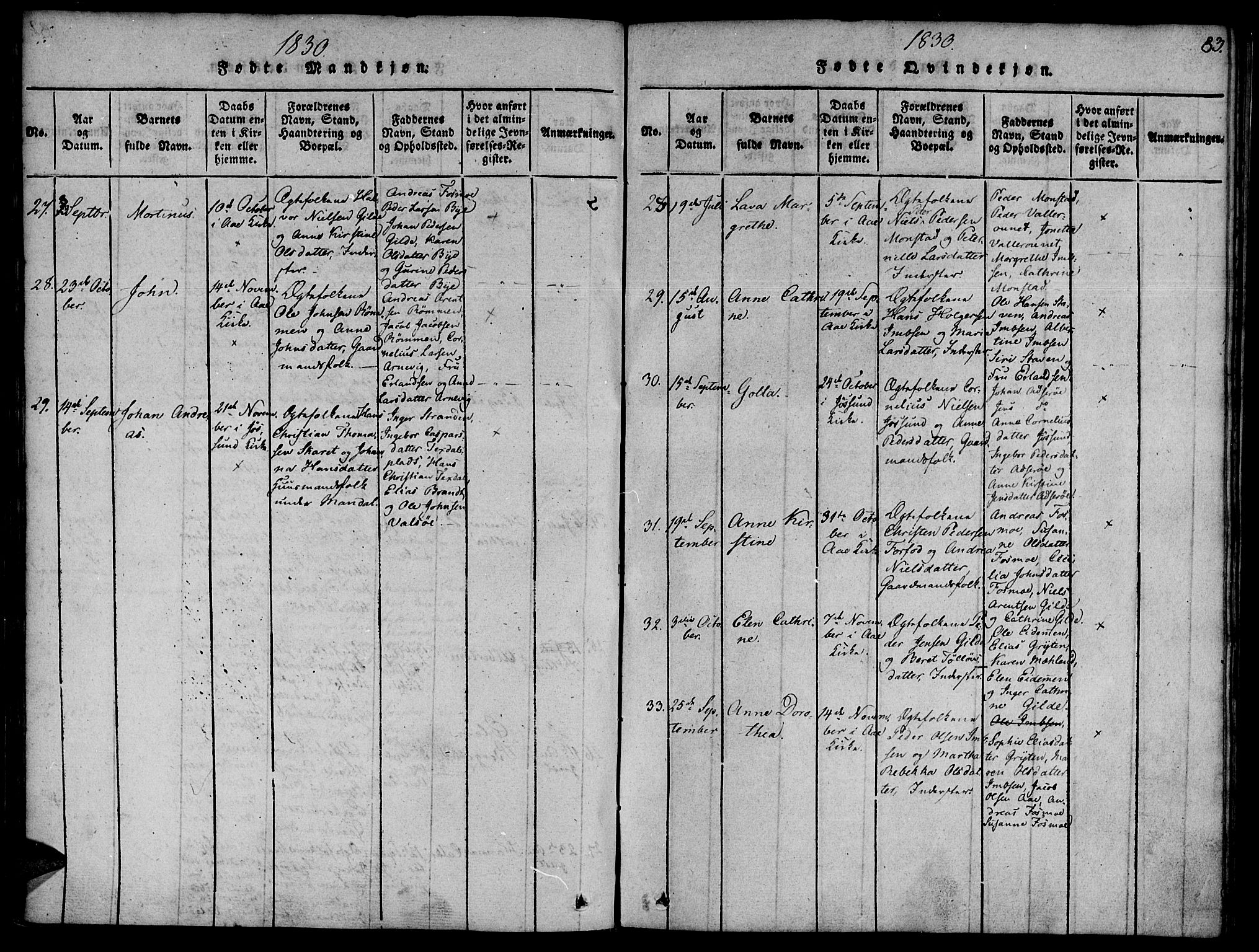 Ministerialprotokoller, klokkerbøker og fødselsregistre - Sør-Trøndelag, SAT/A-1456/655/L0675: Ministerialbok nr. 655A04, 1818-1830, s. 83