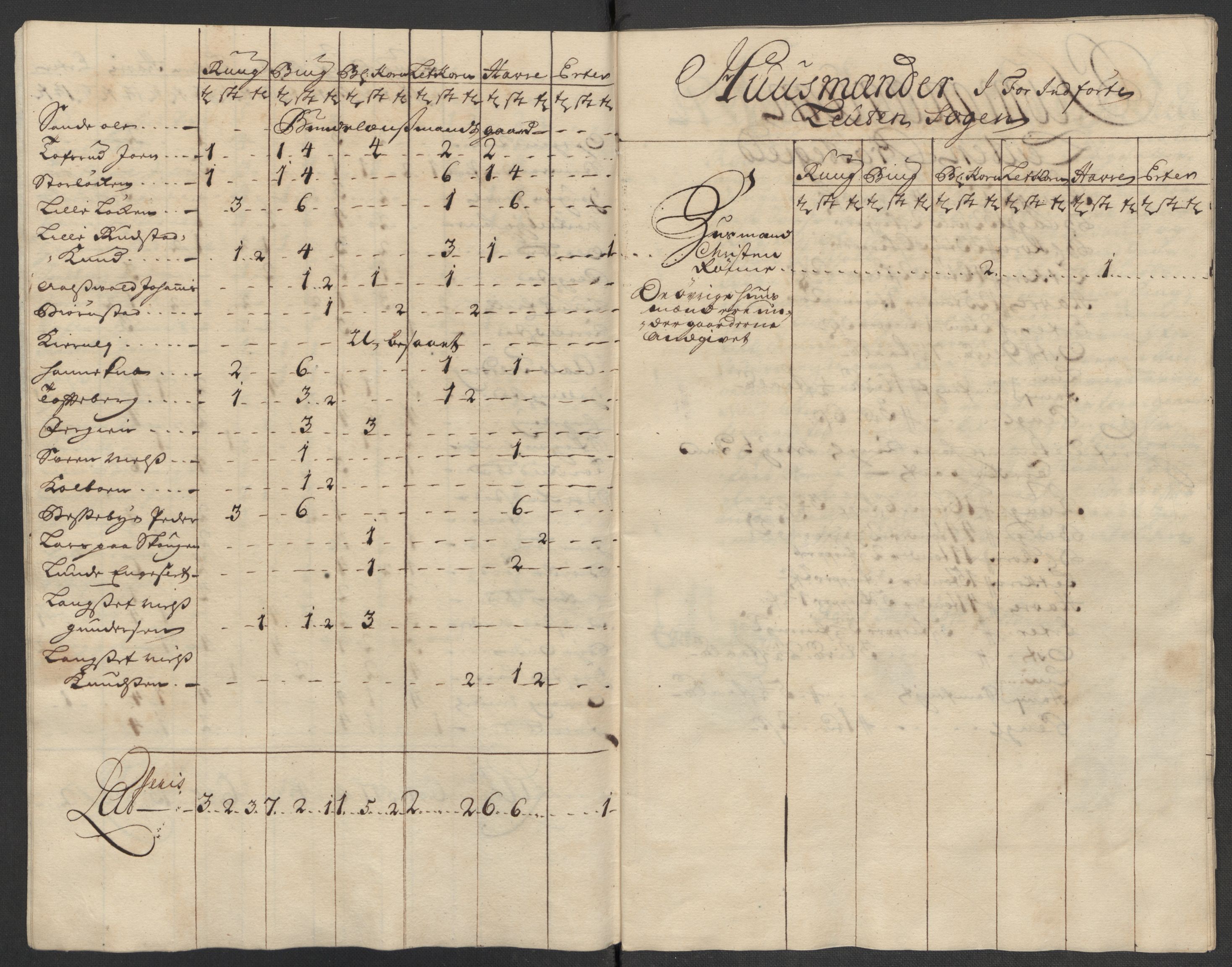 Rentekammeret inntil 1814, Reviderte regnskaper, Fogderegnskap, AV/RA-EA-4092/R16/L1053: Fogderegnskap Hedmark, 1715, s. 310