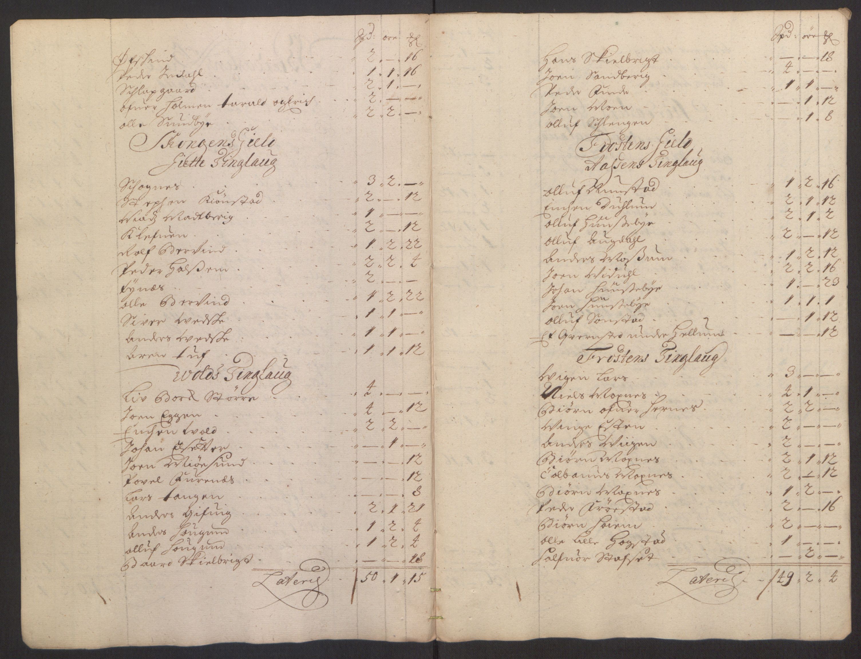 Rentekammeret inntil 1814, Reviderte regnskaper, Fogderegnskap, RA/EA-4092/R62/L4187: Fogderegnskap Stjørdal og Verdal, 1695, s. 58