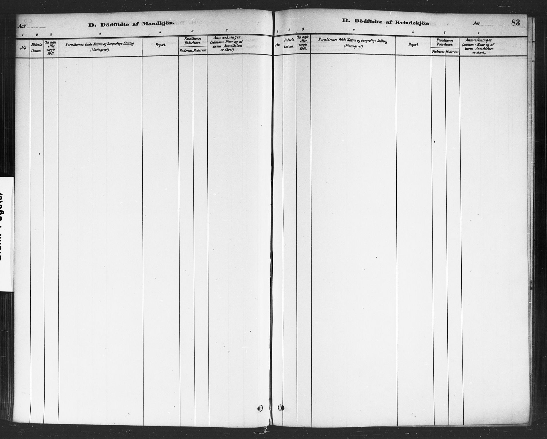 Rødenes prestekontor Kirkebøker, SAO/A-2005/F/Fa/L0009: Ministerialbok nr. I 9, 1880-1889, s. 83