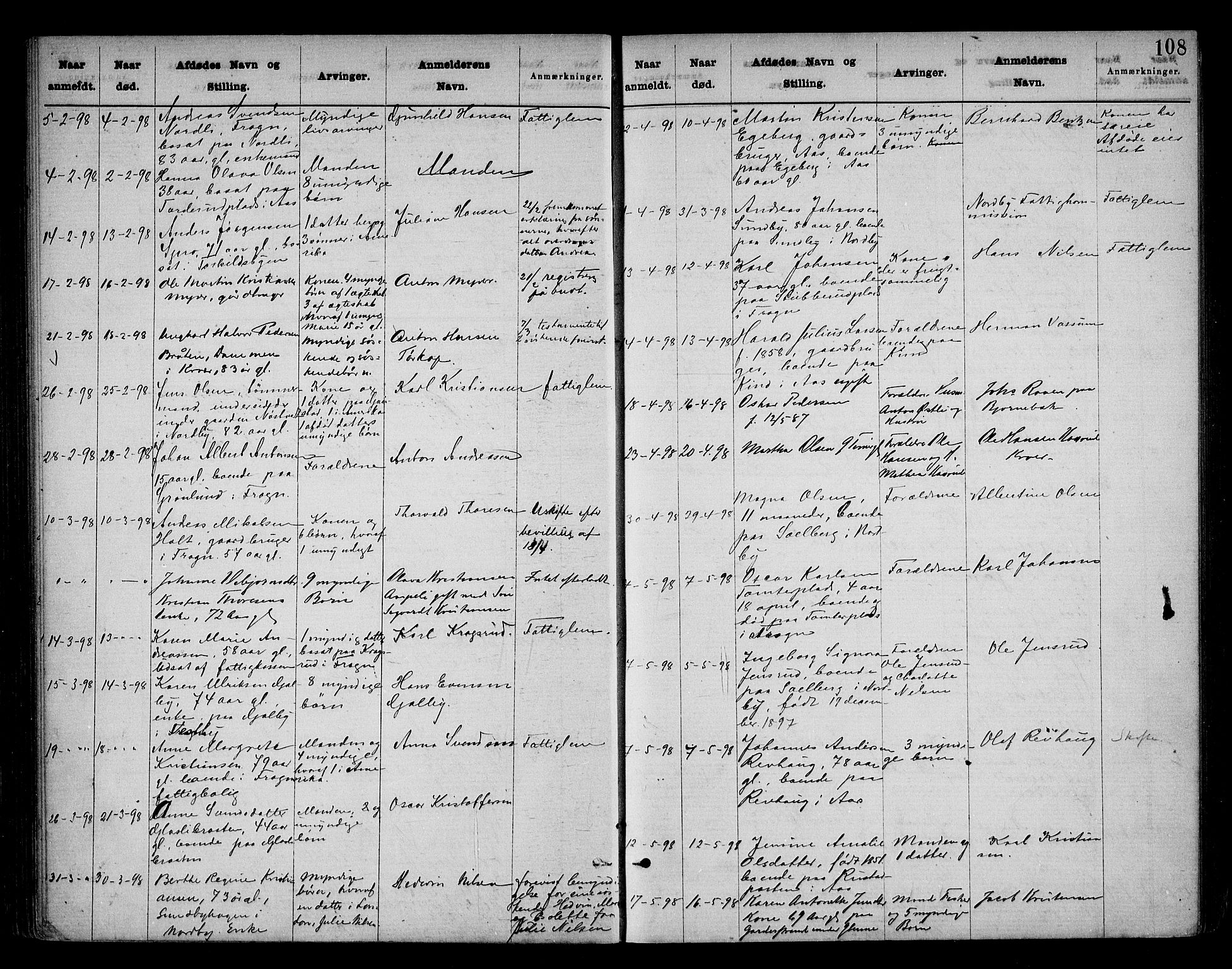 Follo sorenskriveri, SAO/A-10274/H/Ha/Hac/L0001: Dødsanmeldelsesprotokoll, 1862-1912, s. 107b-108a