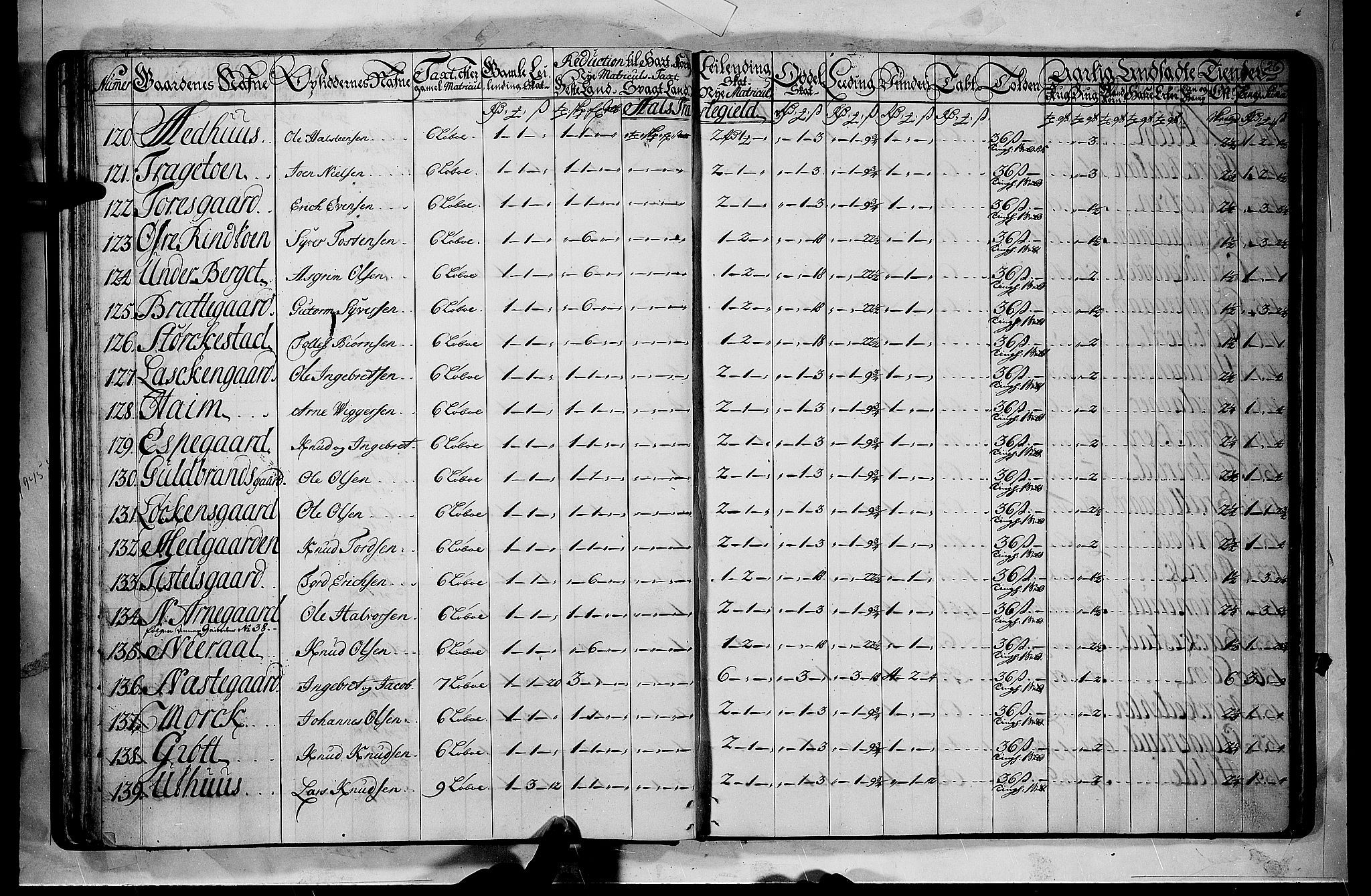 Rentekammeret inntil 1814, Realistisk ordnet avdeling, AV/RA-EA-4070/N/Nb/Nbf/L0110: Ringerike og Hallingdal matrikkelprotokoll, 1723, s. 25b-26a