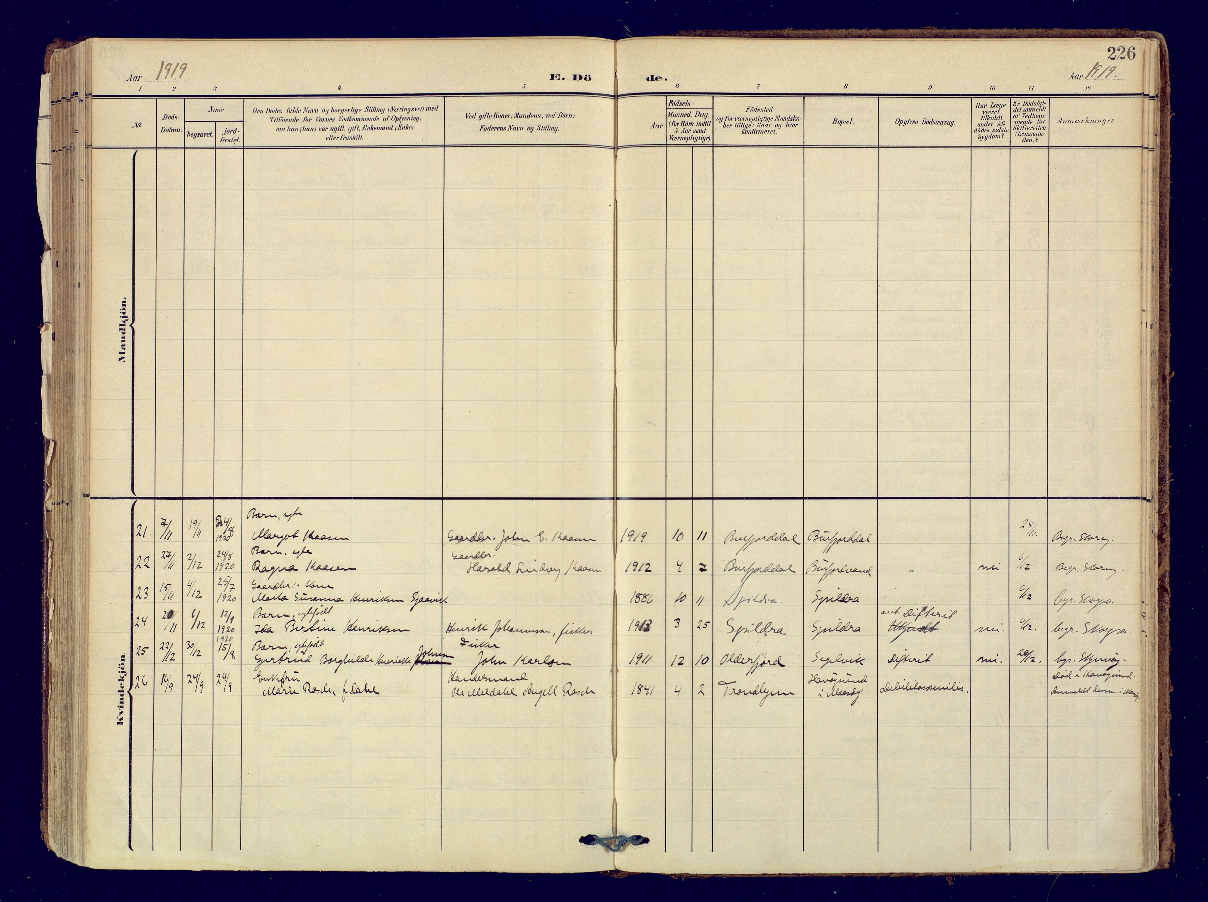 Skjervøy sokneprestkontor, AV/SATØ-S-1300/H/Ha/Haa: Ministerialbok nr. 19, 1908-1936, s. 226