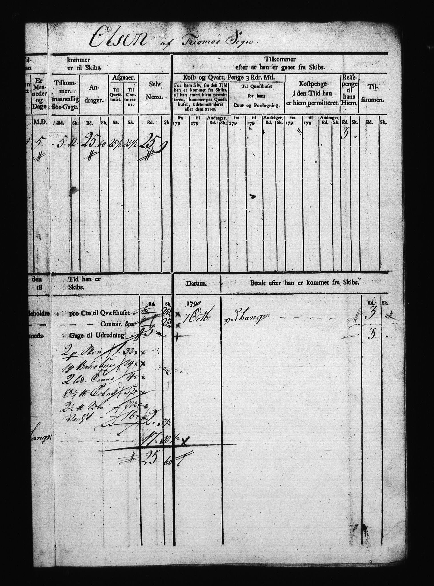 Sjøetaten, AV/RA-EA-3110/F/L0110: Bragernes distrikt, bind 2, 1790