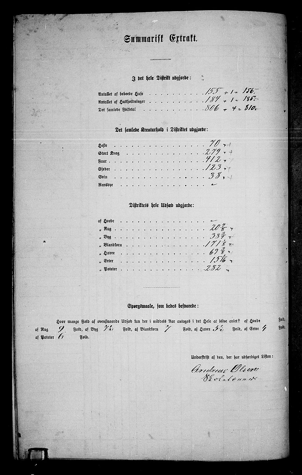 RA, Folketelling 1865 for 0416P Romedal prestegjeld, 1865, s. 121