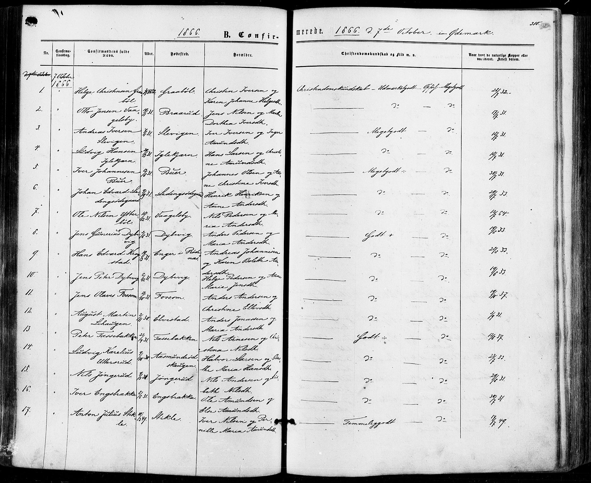 Aremark prestekontor Kirkebøker, AV/SAO-A-10899/F/Fc/L0004: Ministerialbok nr. III 4, 1866-1877, s. 309-310