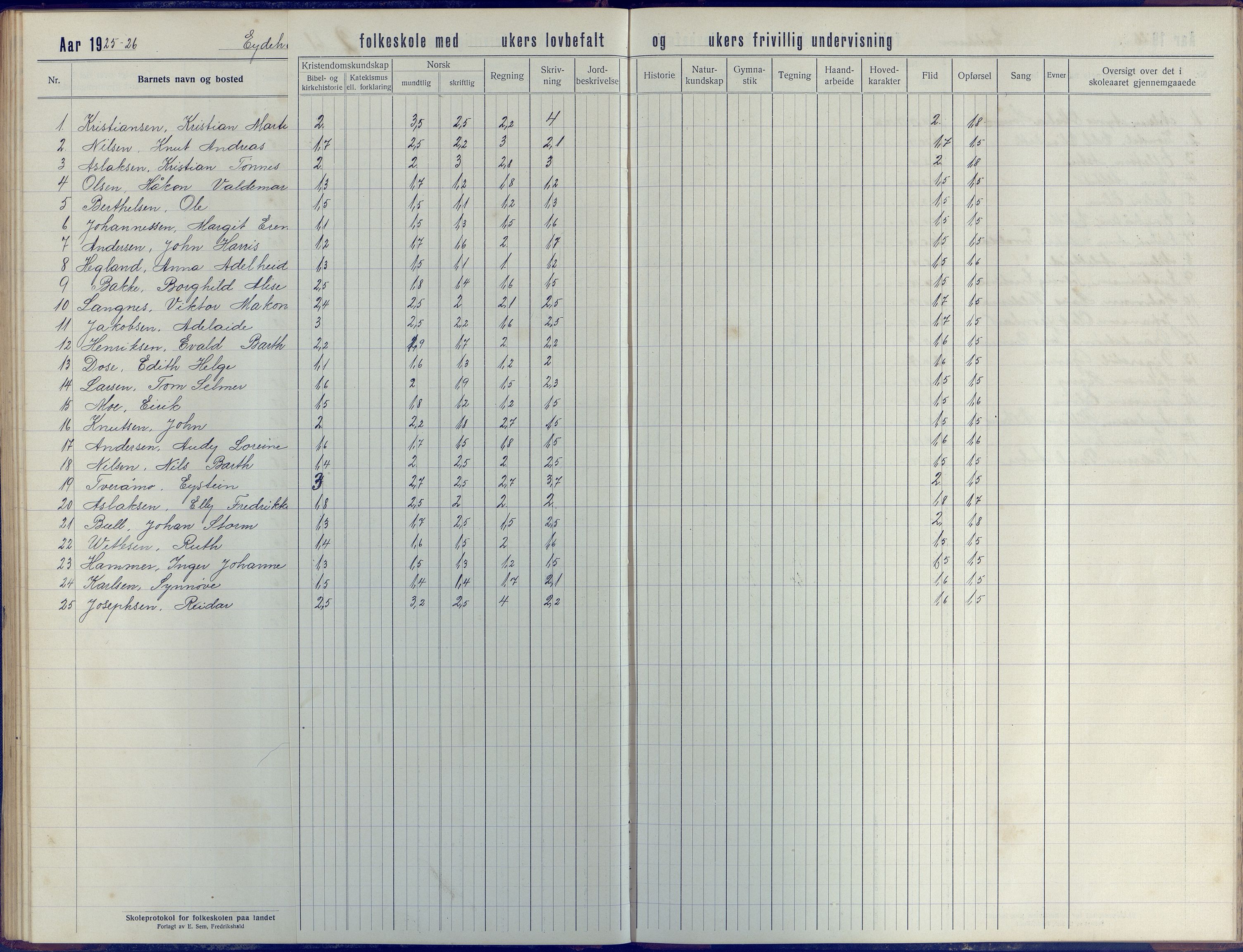 Stokken kommune, AAKS/KA0917-PK/04/04d/L0005: Skoleprotokoll, 1916-1932