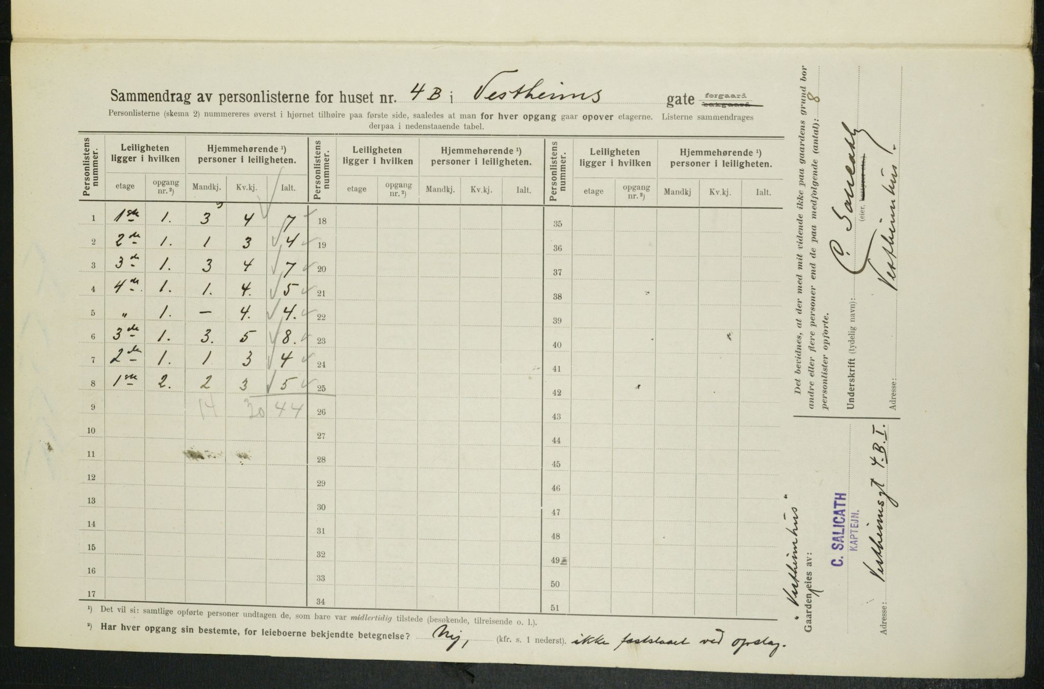 OBA, Kommunal folketelling 1.2.1914 for Kristiania, 1914, s. 123502