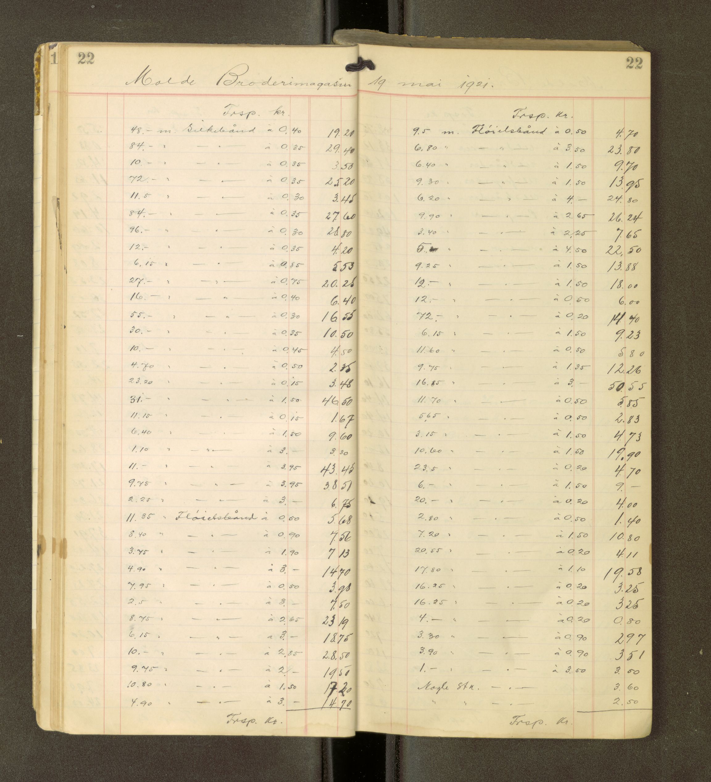 Romsdal sorenskriveri, AV/SAT-A-4149/1/3/3Ca/L0001: Registreringsprotokoll, 1921-1926, s. 22