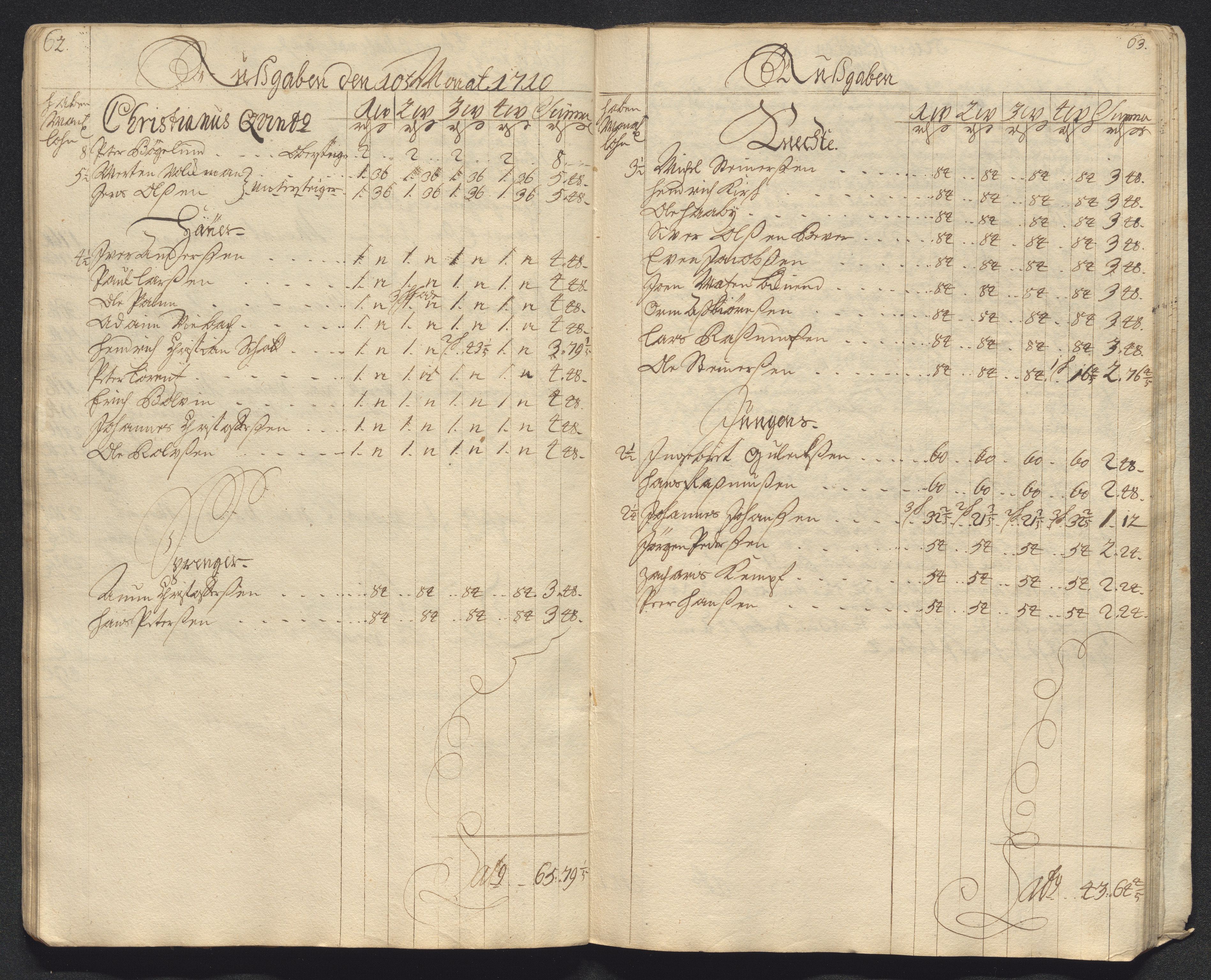 Kongsberg Sølvverk 1623-1816, AV/SAKO-EA-3135/001/D/Dc/Dcd/L0099: Utgiftsregnskap for gruver m.m., 1710, s. 464