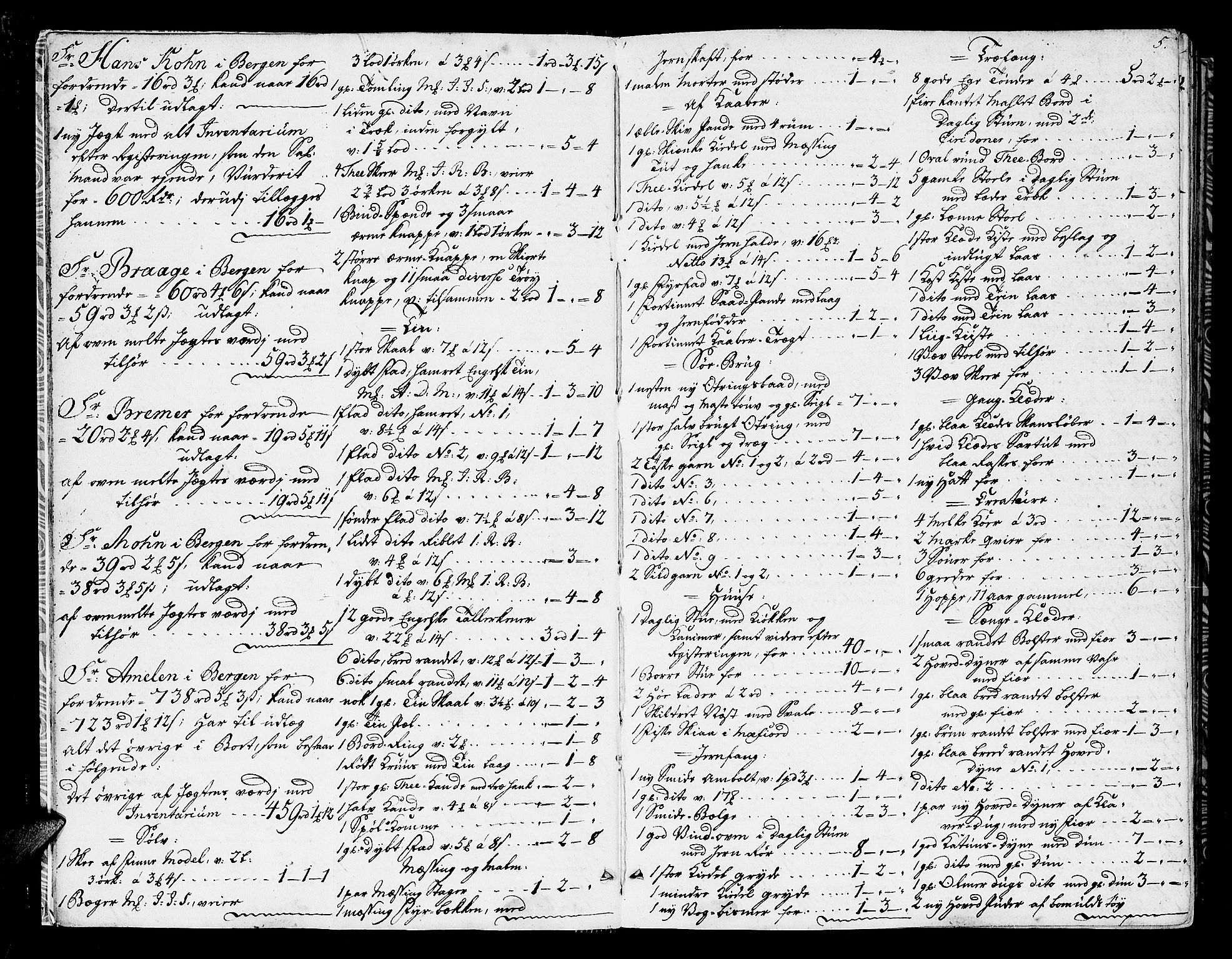 Senja og Tromsø sorenskriveri , SATØ/SATØ-31/H/Hb/L0143: Skifteutlodningsprotokoll, 1776-1785, s. 4b-5a