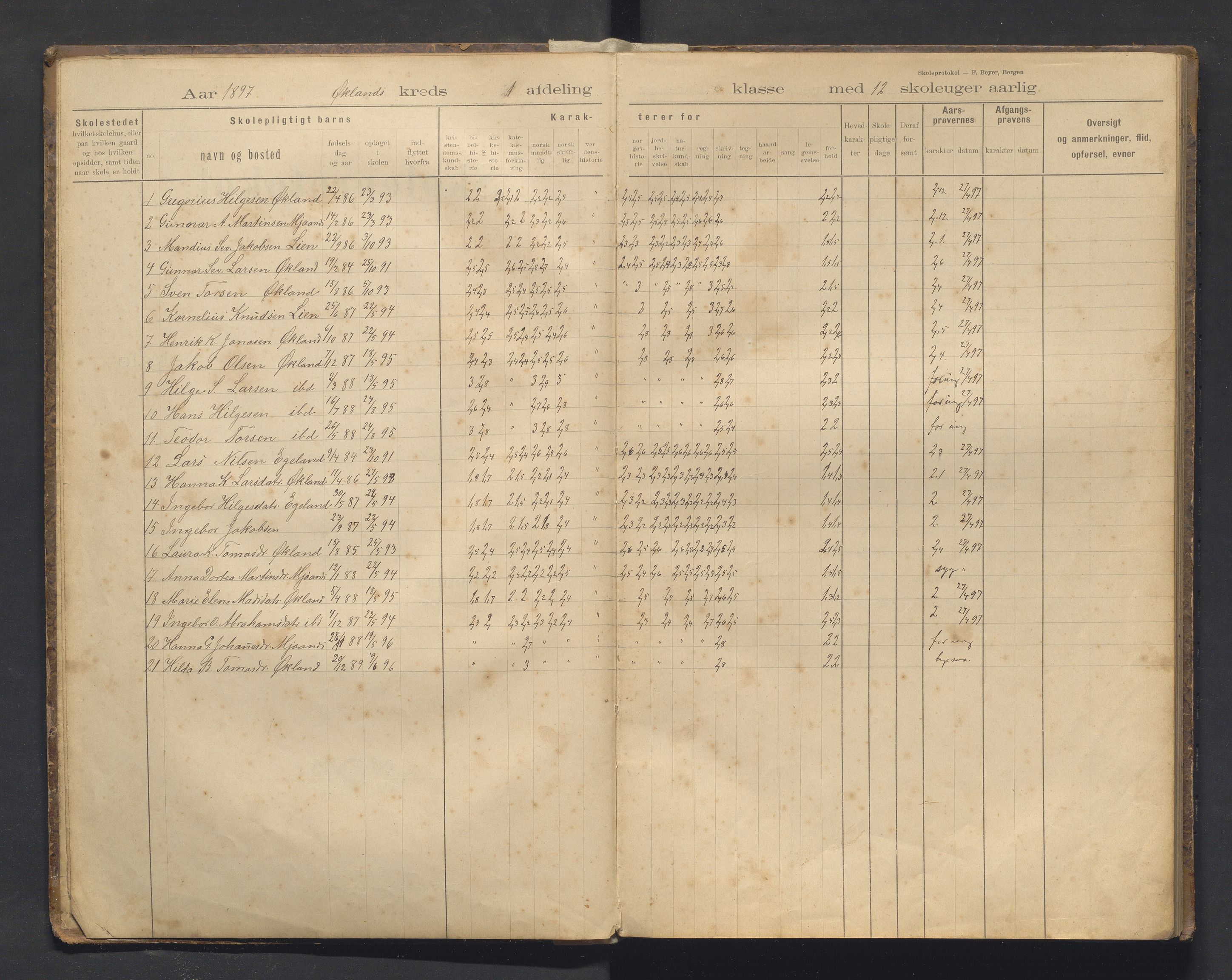 Valestrand kommune. Barneskulane, IKAH/1217-231/F/Fa/L0003: Skuleprotokoll for 1. og 2. klasse ved Økland, Eikeland, Fagerland og Vestvik krinsar i Sveen prestegjeld, 1897-1927