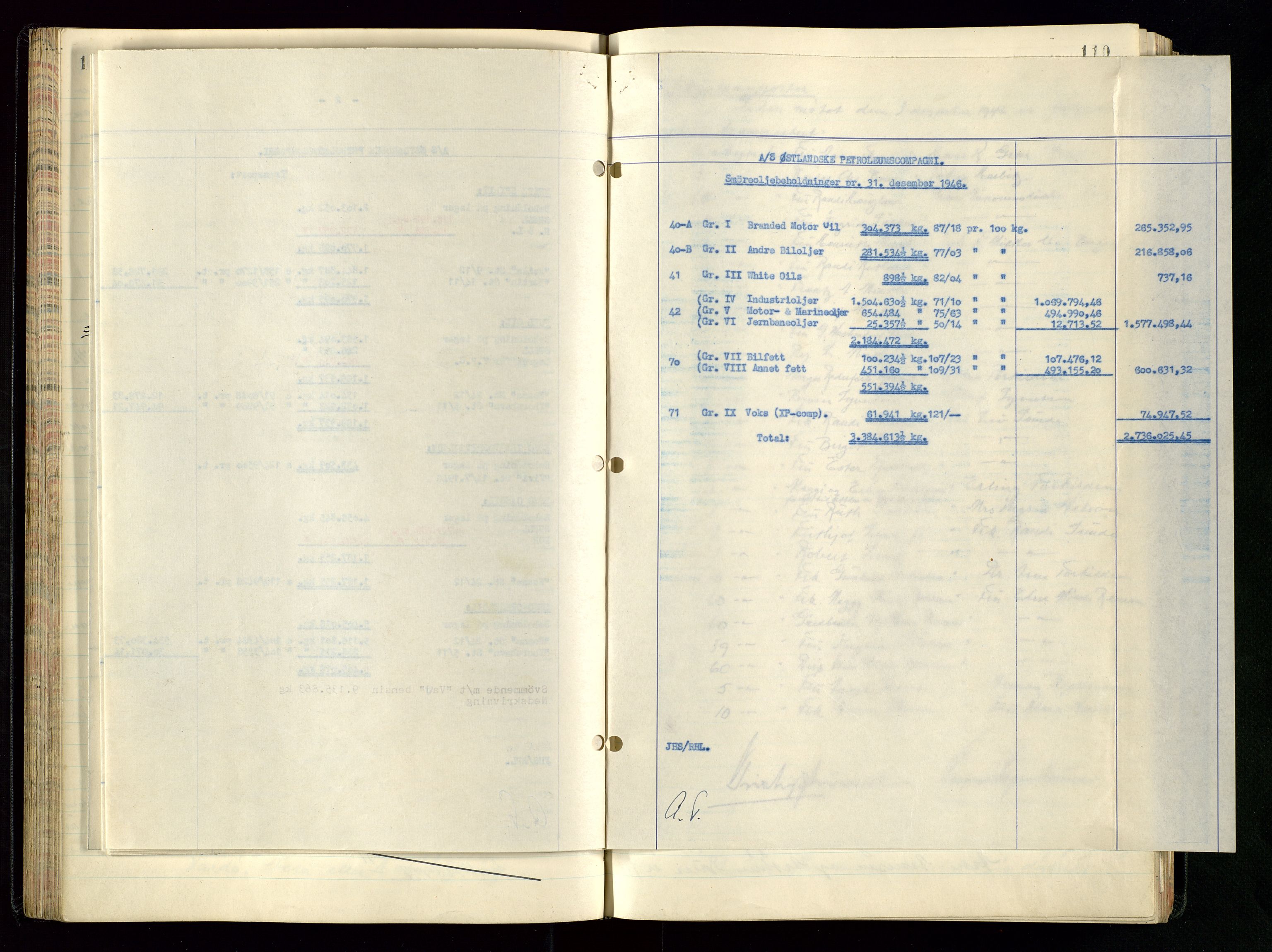 PA 1534 - Østlandske Petroleumscompagni A/S, AV/SAST-A-101954/A/Aa/L0005/0001: Direksjonsprotokoller / Den Administrerende Direksjon alle selskaper (referatprotokoll), 1943-1958