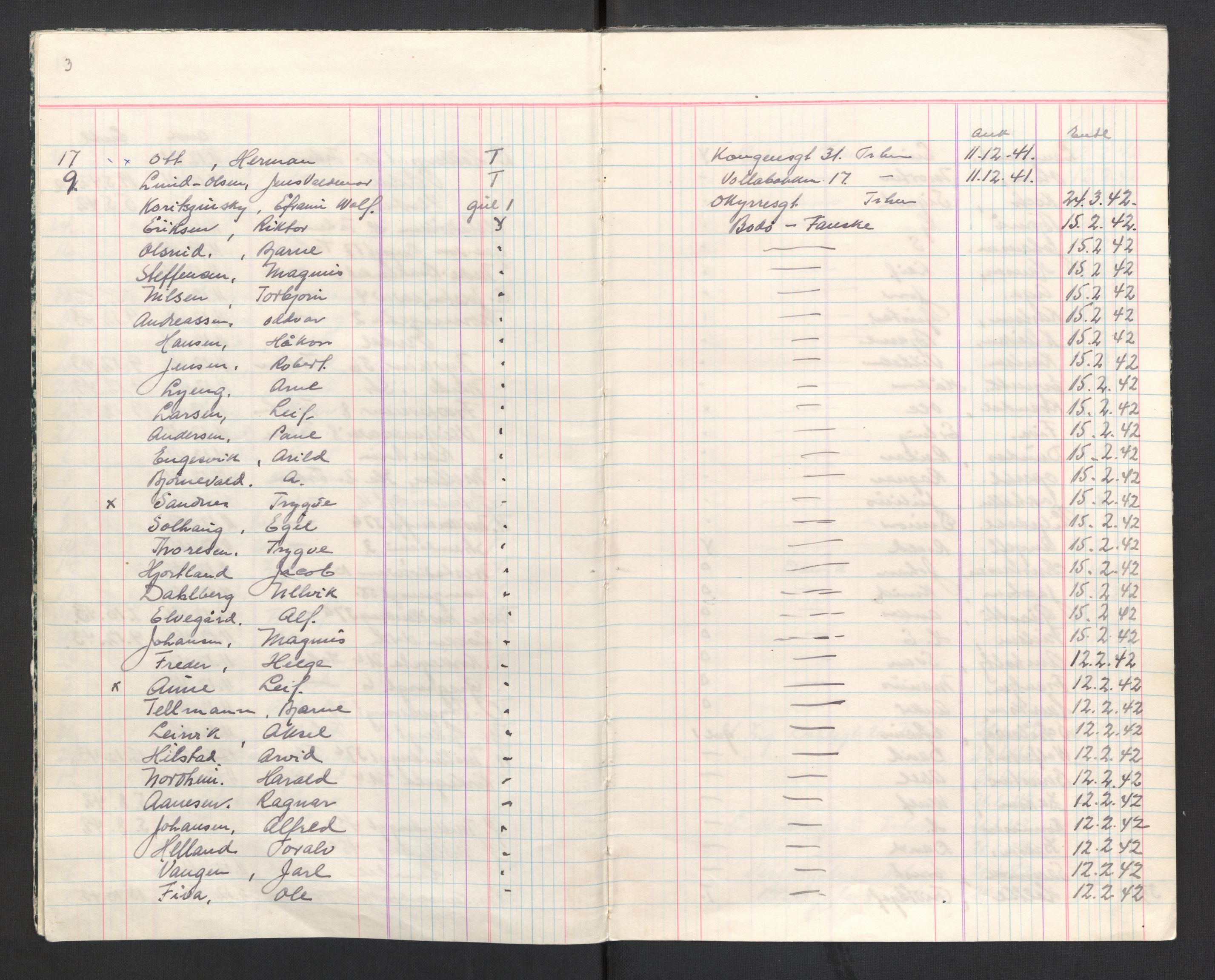 Befehlshaber der Sicherheitspolizei und des SD, AV/RA-RAFA-5969/F/Fc/L0017: Protokoller over fangenes ankomst og avreise nr. 2,3 og 4, 1941-1945