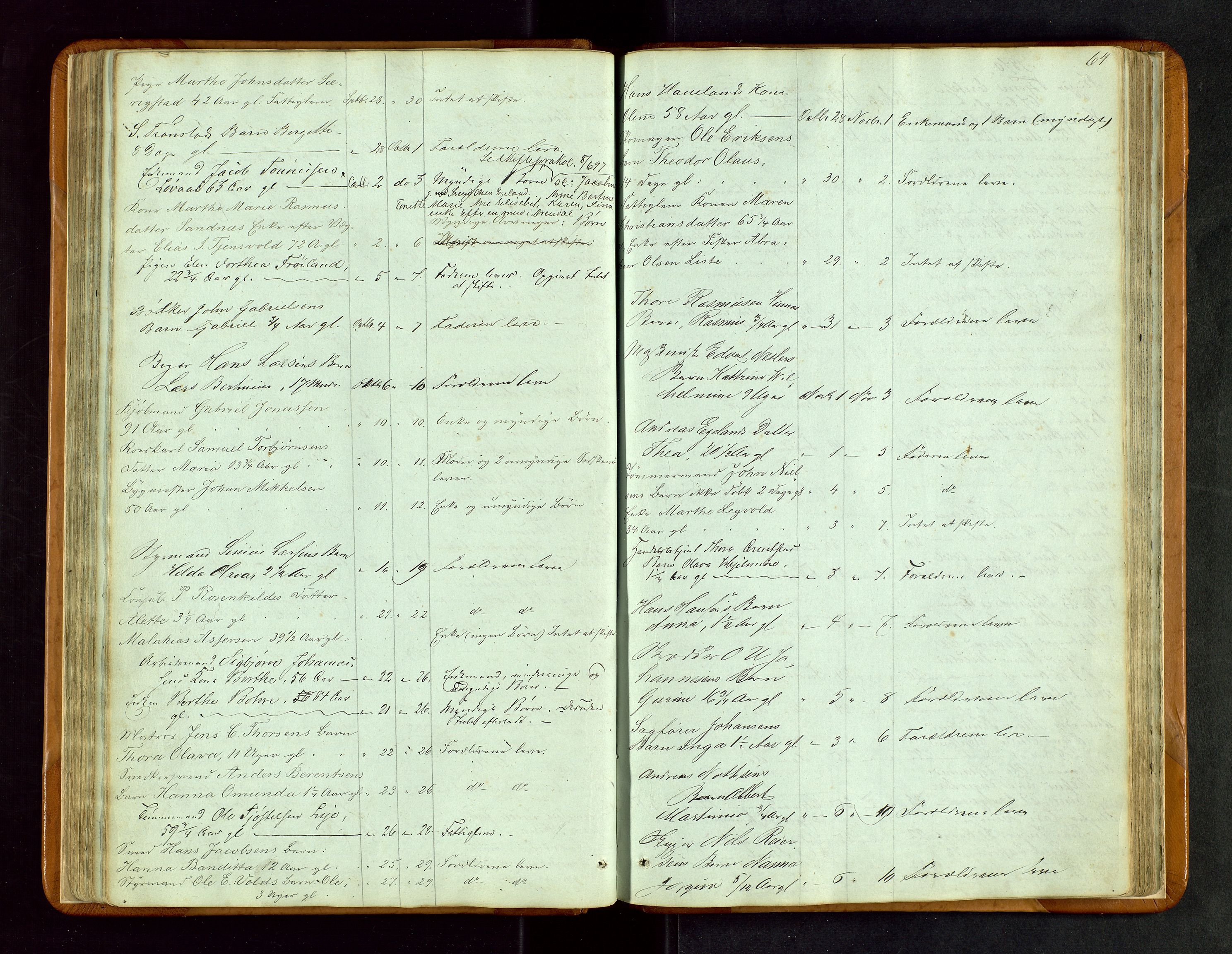 Stavanger byfogd, SAST/A-101408/001/5/52/52B/L0002: Liste over anmeldte dødsfall, 1863-1877, s. 64