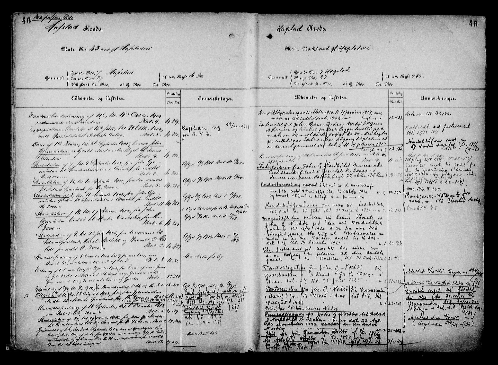 Arendal byfogd, AV/SAK-1222-0001/G/Ga/L0015: Panteregister nr. 13, 1860-1960, s. 46