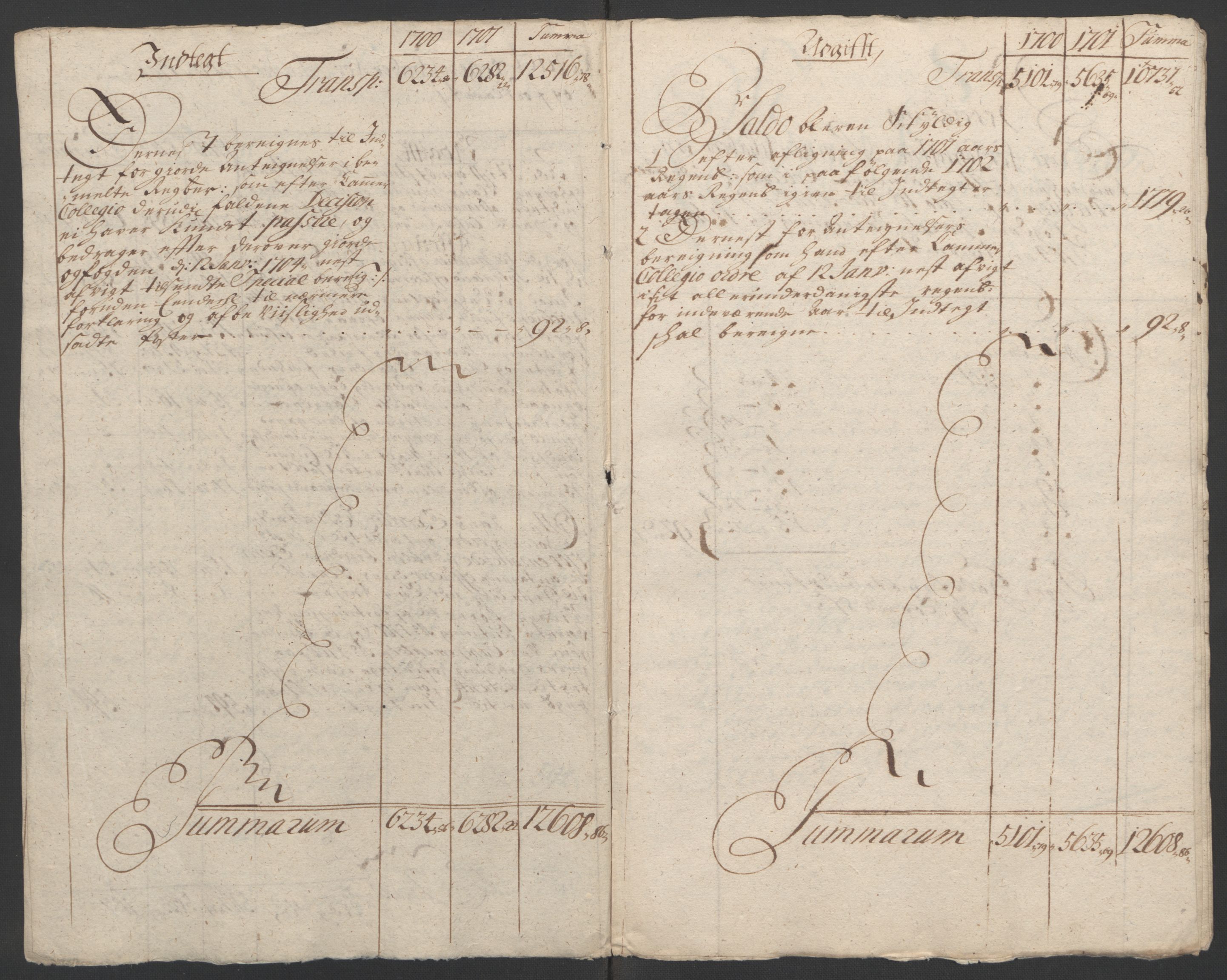 Rentekammeret inntil 1814, Reviderte regnskaper, Fogderegnskap, RA/EA-4092/R01/L0015: Fogderegnskap Idd og Marker, 1700-1701, s. 343