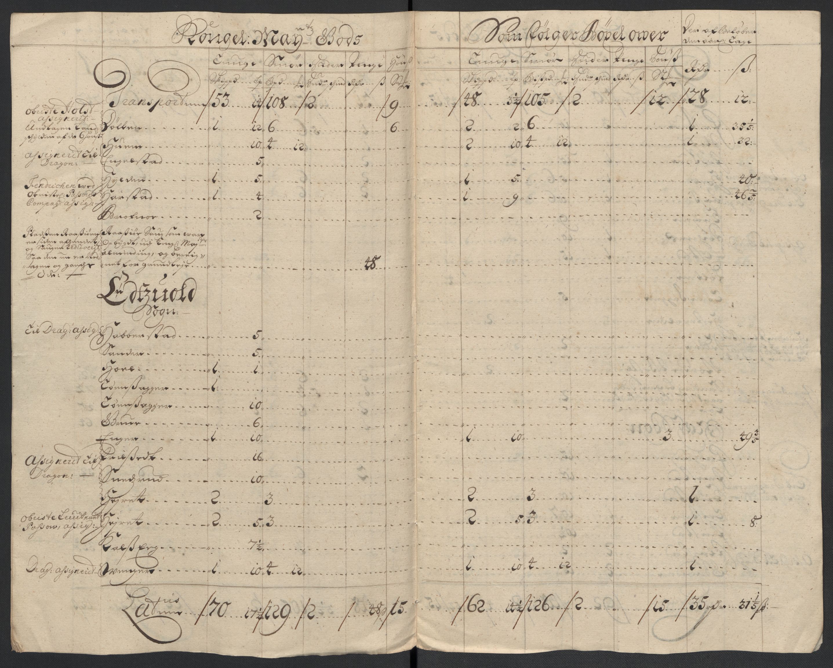 Rentekammeret inntil 1814, Reviderte regnskaper, Fogderegnskap, AV/RA-EA-4092/R12/L0717: Fogderegnskap Øvre Romerike, 1704-1705, s. 254