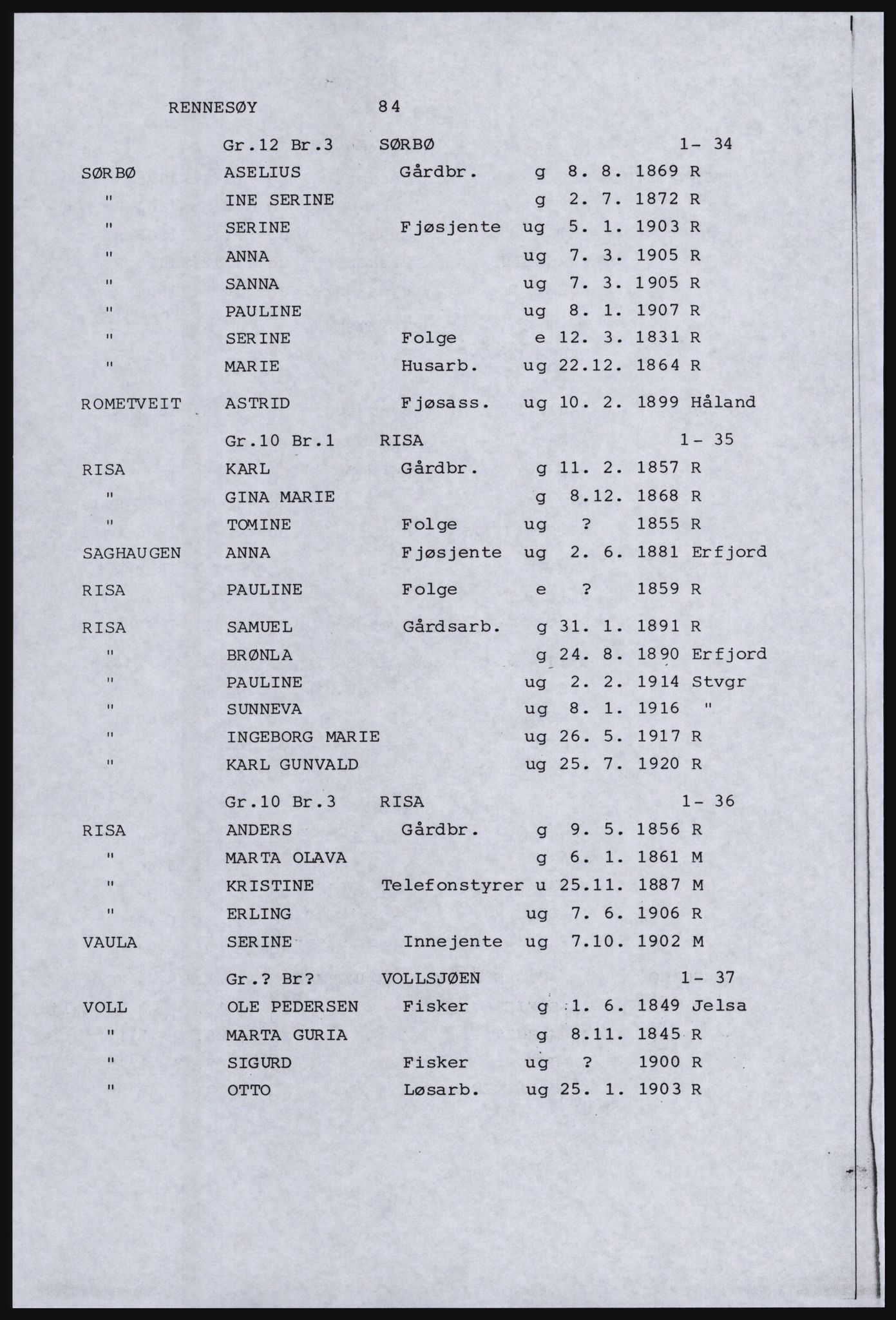 SAST, Avskrift av folketellingen 1920 for Ryfylkeøyene, 1920, s. 100