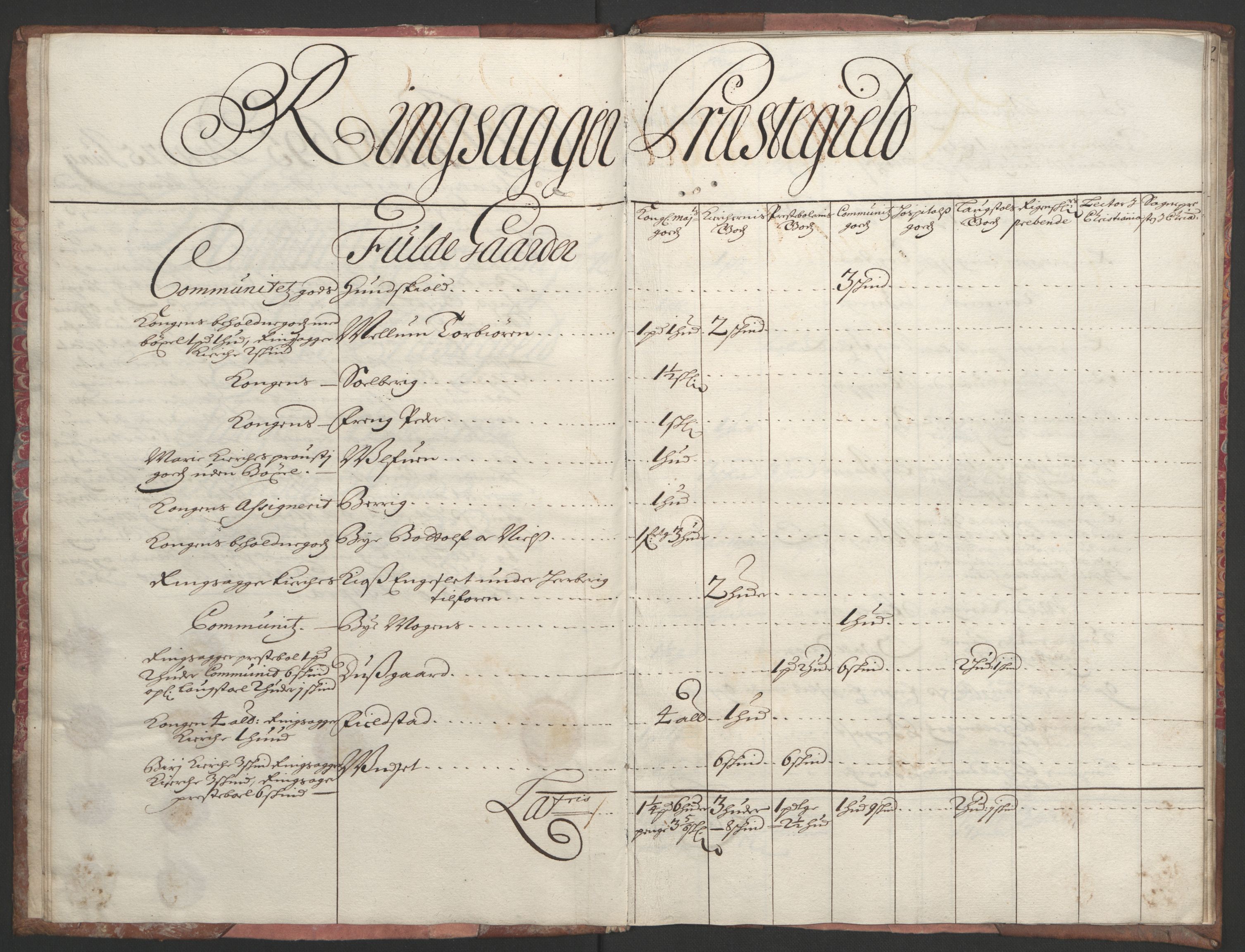 Rentekammeret inntil 1814, Reviderte regnskaper, Fogderegnskap, AV/RA-EA-4092/R16/L1036: Fogderegnskap Hedmark, 1695-1696, s. 156