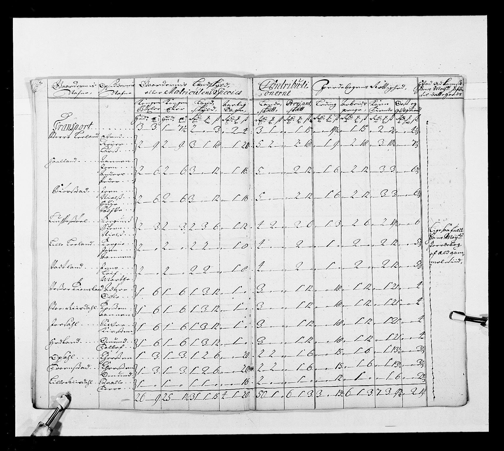 Stattholderembetet 1572-1771, AV/RA-EA-2870/Ek/L0038/0001: Jordebøker o.a. 1720-1728 vedkommende krongodset: / Krongods i Akershus bispedømme og Kristiansand bispedømme, 1720-1722, s. 150