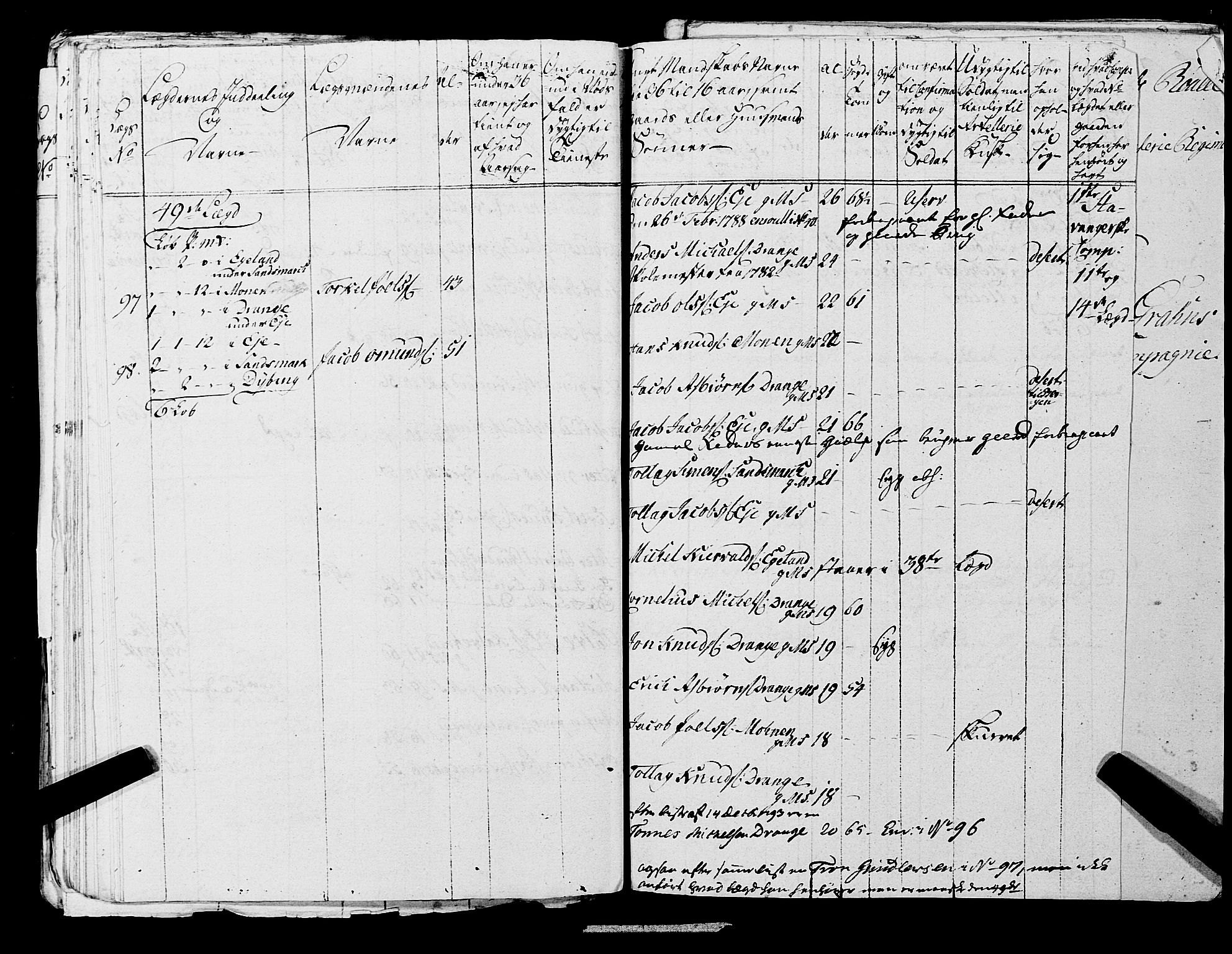 Fylkesmannen i Rogaland, AV/SAST-A-101928/99/3/325/325CA, 1655-1832, s. 6454