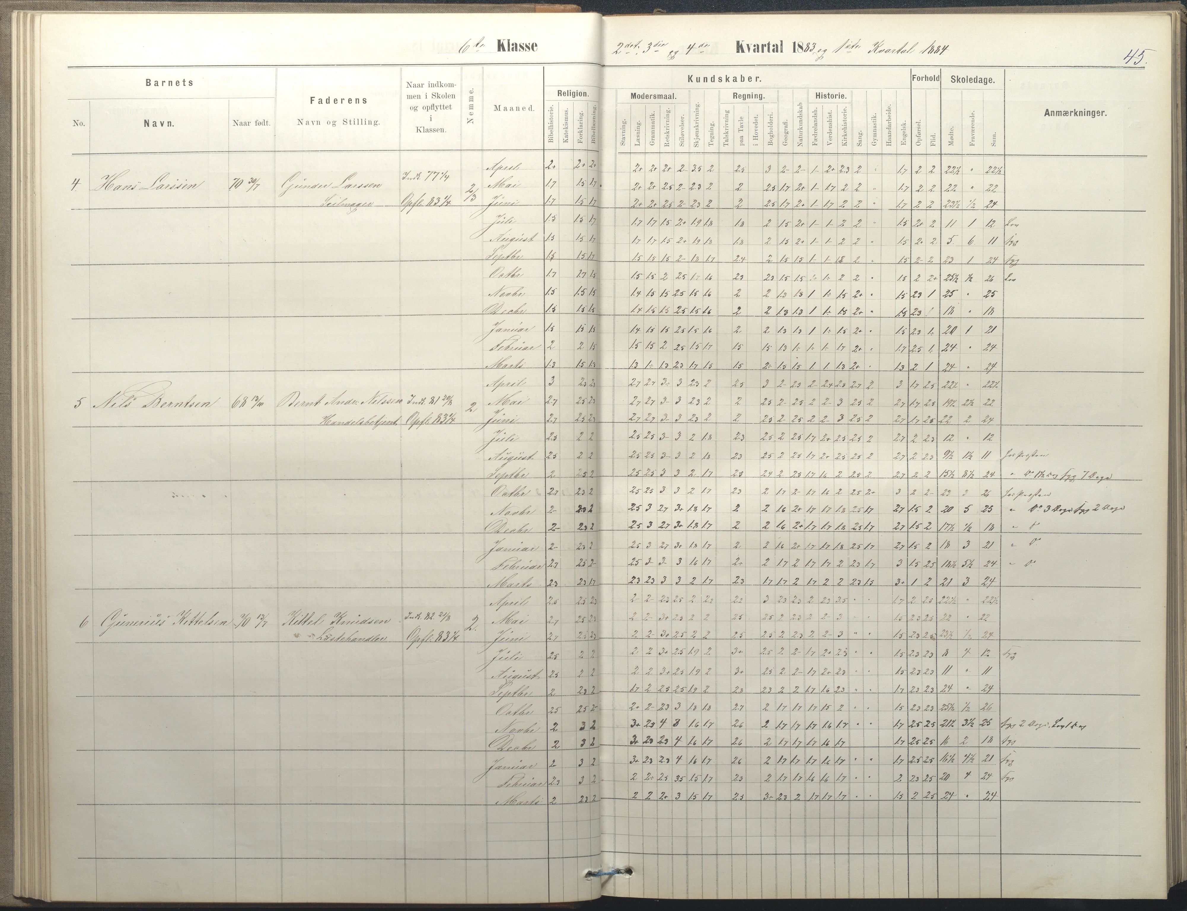 Arendal kommune, Katalog I, AAKS/KA0906-PK-I/07/L0050: Protokoll for 5., 6. og 7. klasse, 1876-1894, s. 45