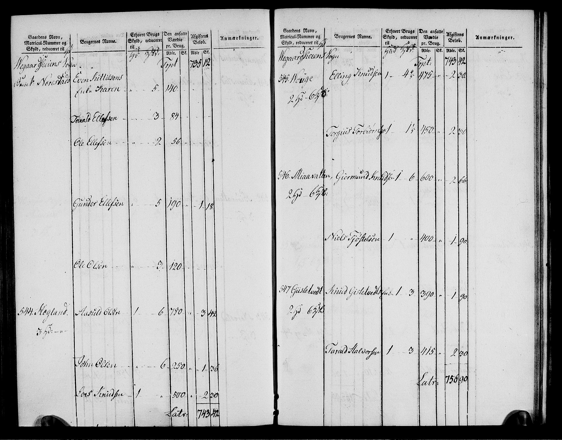 Rentekammeret inntil 1814, Realistisk ordnet avdeling, RA/EA-4070/N/Ne/Nea/L0085: Råbyggelag fogderi. Oppebørselsregister, 1803-1804, s. 124