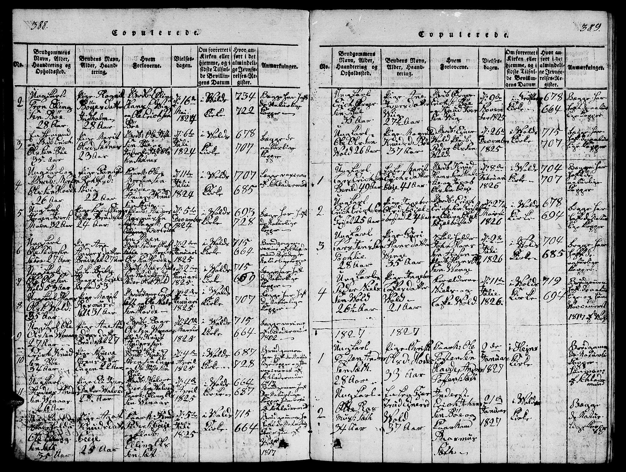 Ministerialprotokoller, klokkerbøker og fødselsregistre - Møre og Romsdal, AV/SAT-A-1454/543/L0563: Klokkerbok nr. 543C01, 1818-1836, s. 388-389