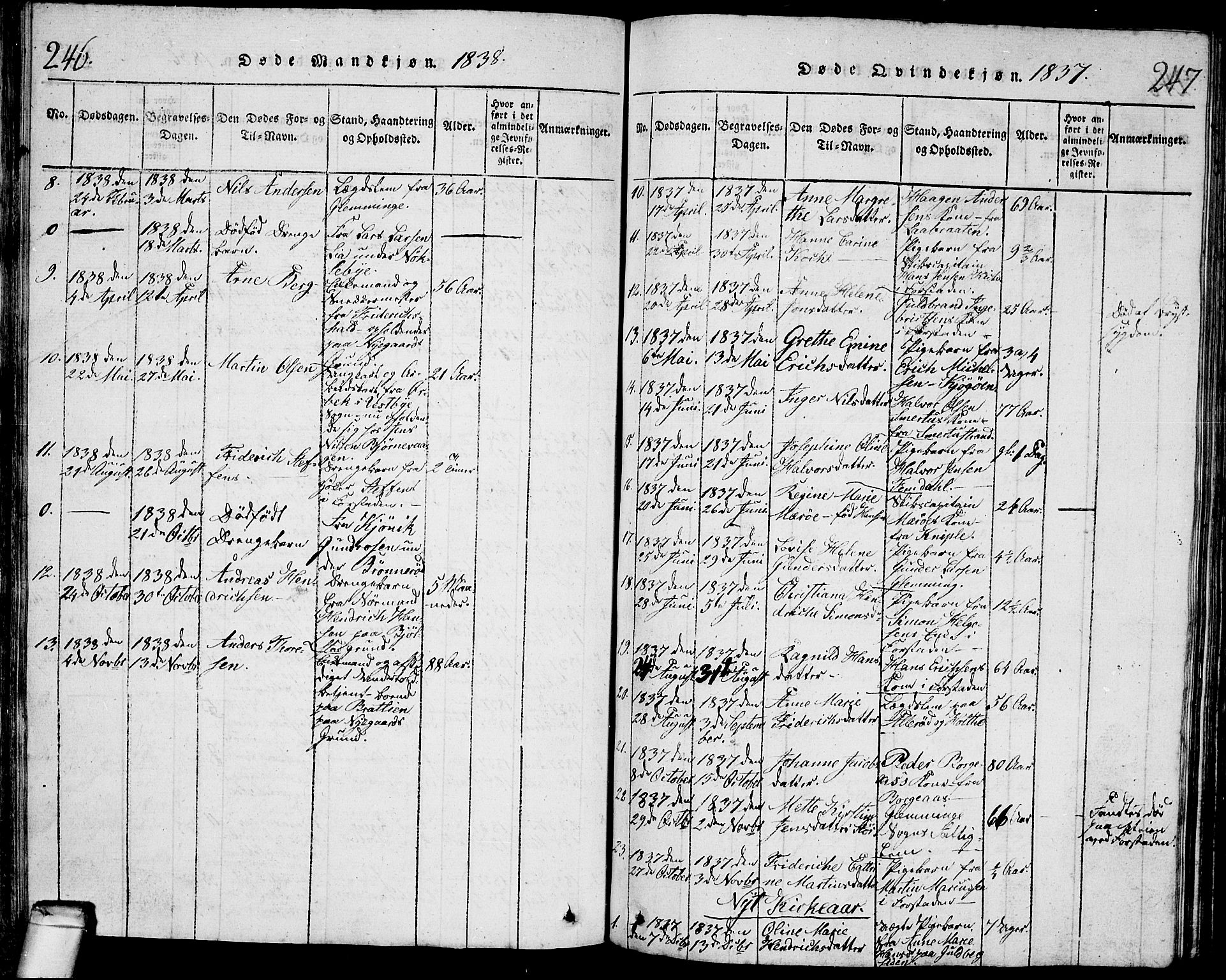 Glemmen prestekontor Kirkebøker, AV/SAO-A-10908/G/Ga/L0001: Klokkerbok nr. 1, 1816-1838, s. 246-247