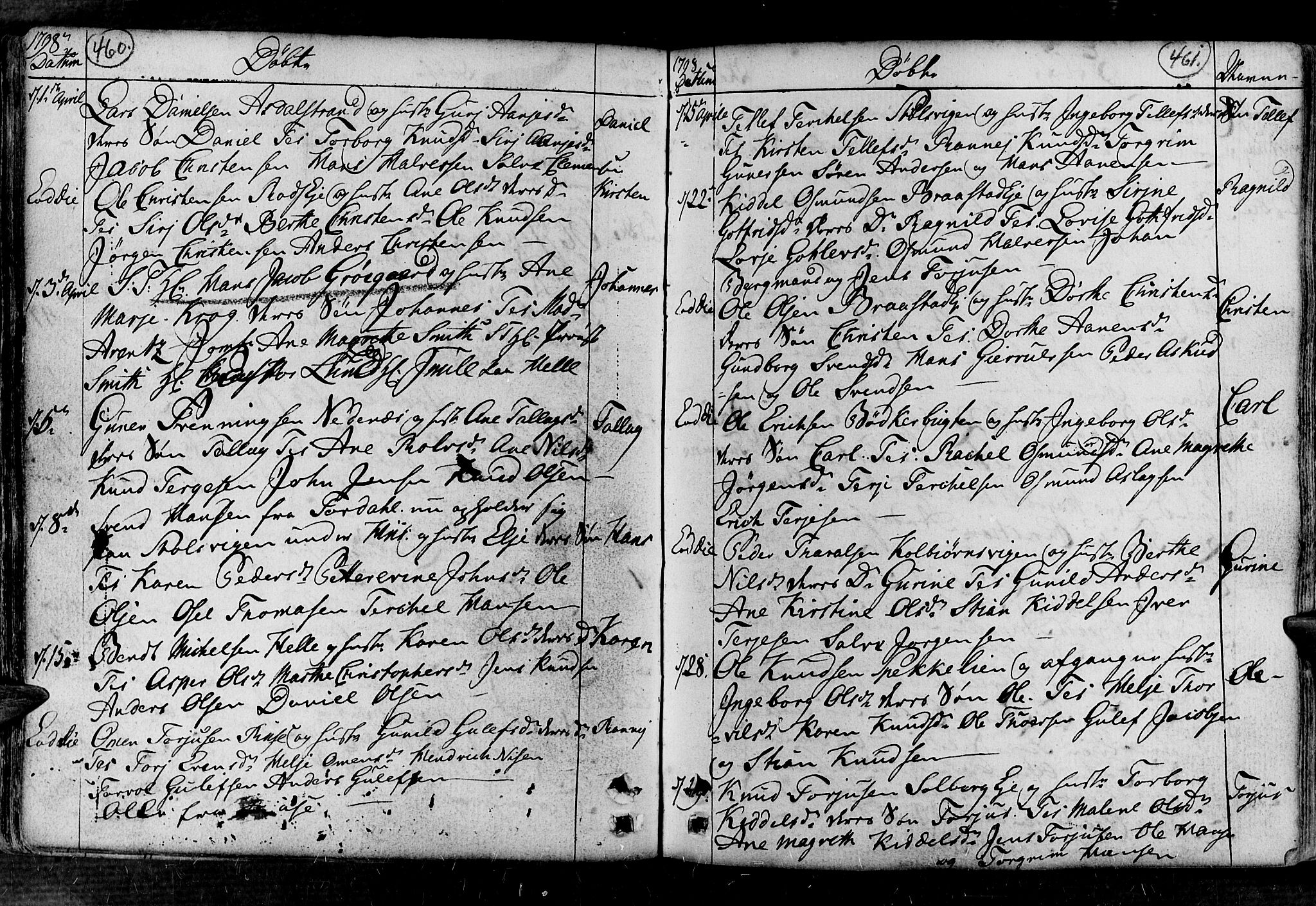Øyestad sokneprestkontor, AV/SAK-1111-0049/F/Fa/L0008: Ministerialbok nr. A 8, 1777-1804, s. 460-461